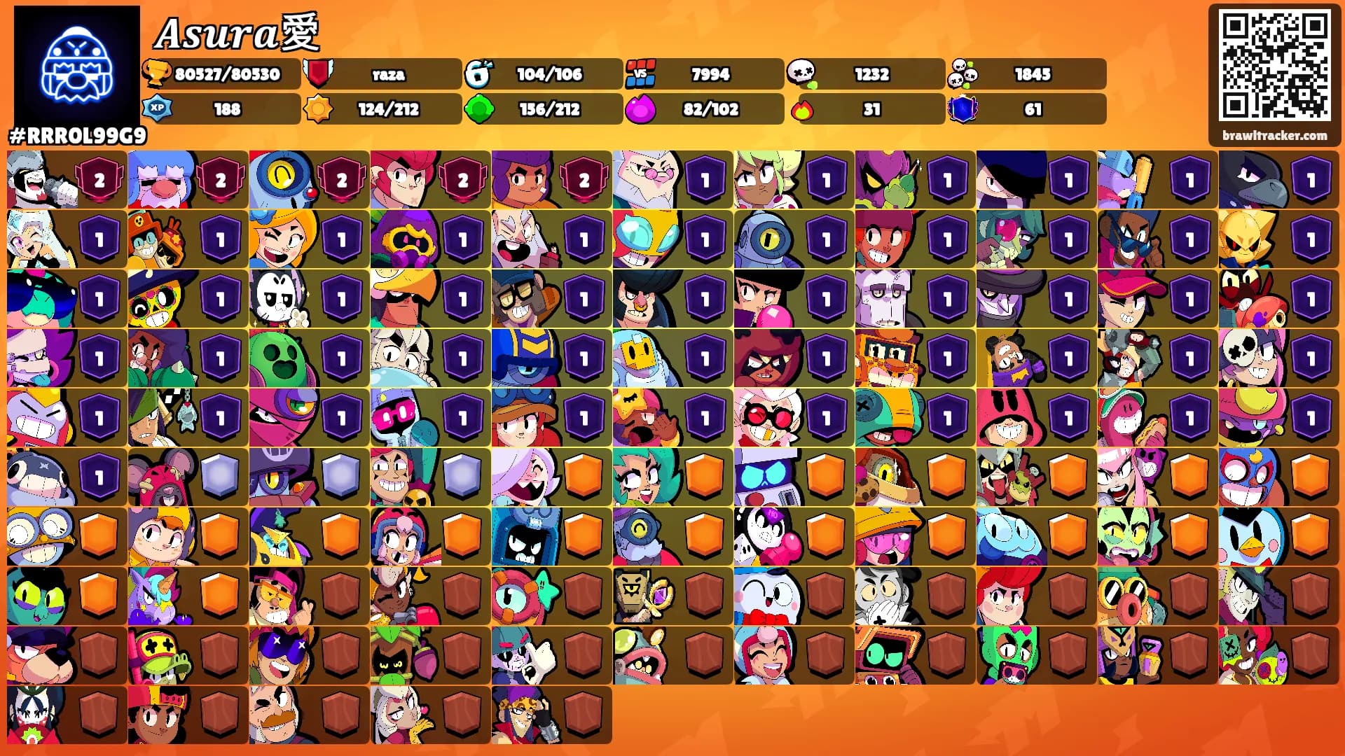𝑨𝒔𝒖𝒓𝒂愛's Ranks