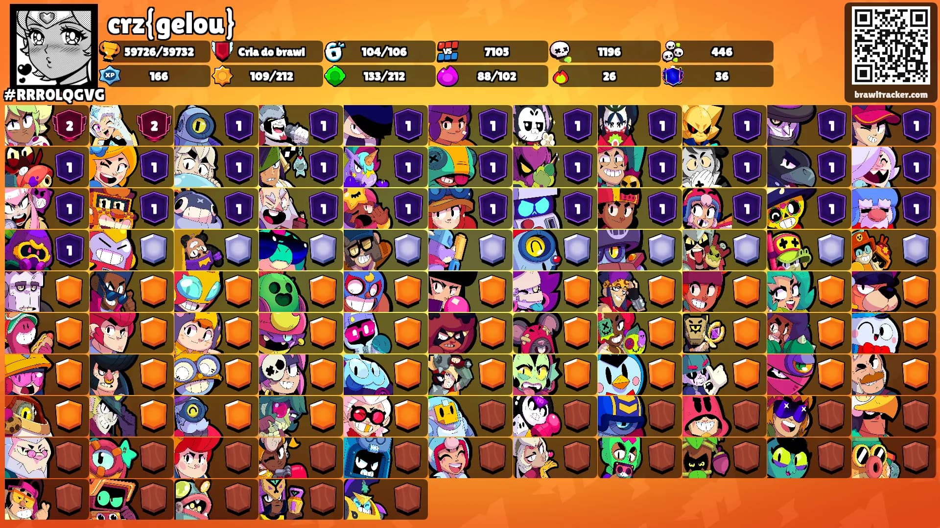 crz{gelou}'s Ranks
