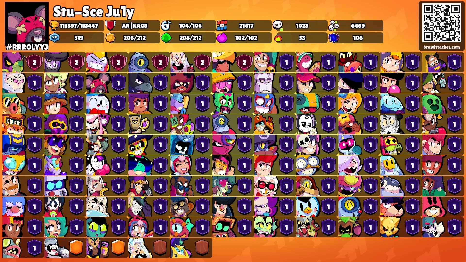 Stu-Sce Ju1y's Ranks