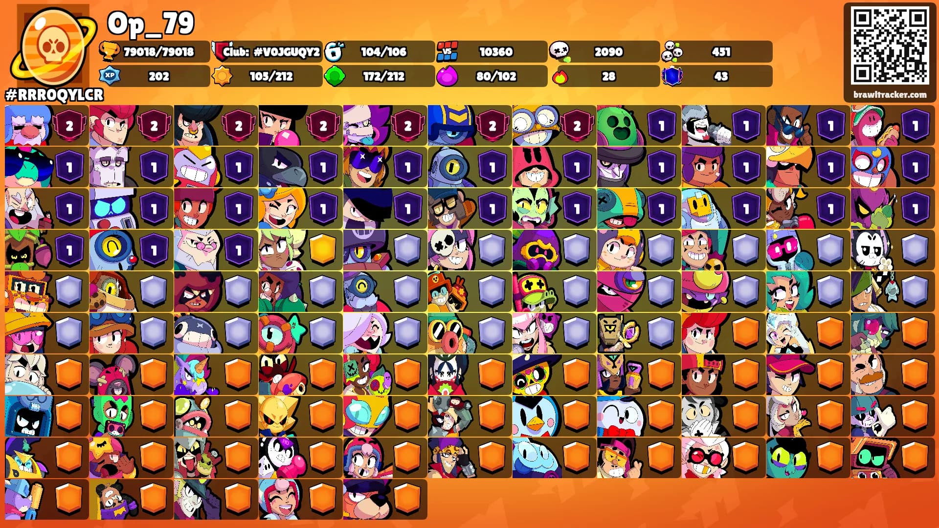 Op_79's Ranks