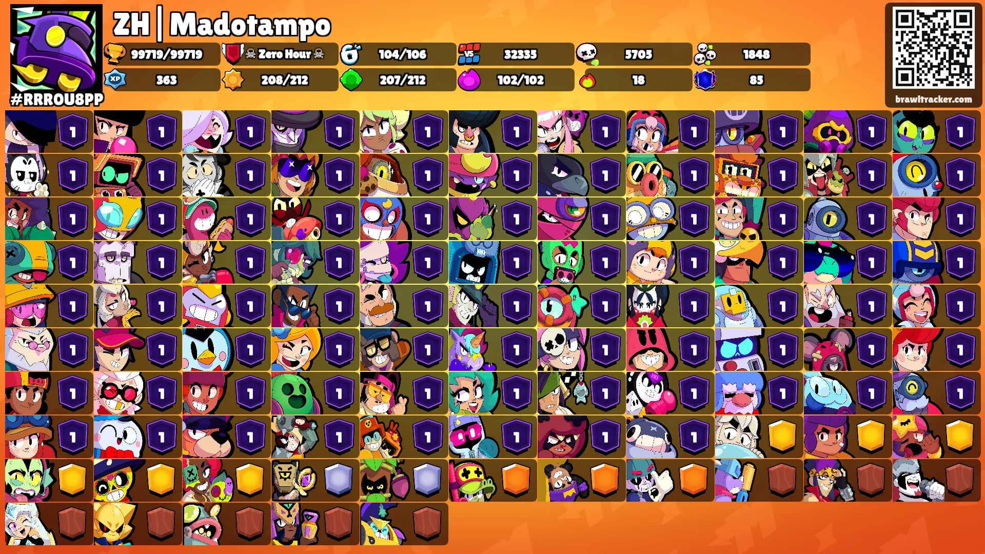 ZH|Madotampo's Ranks