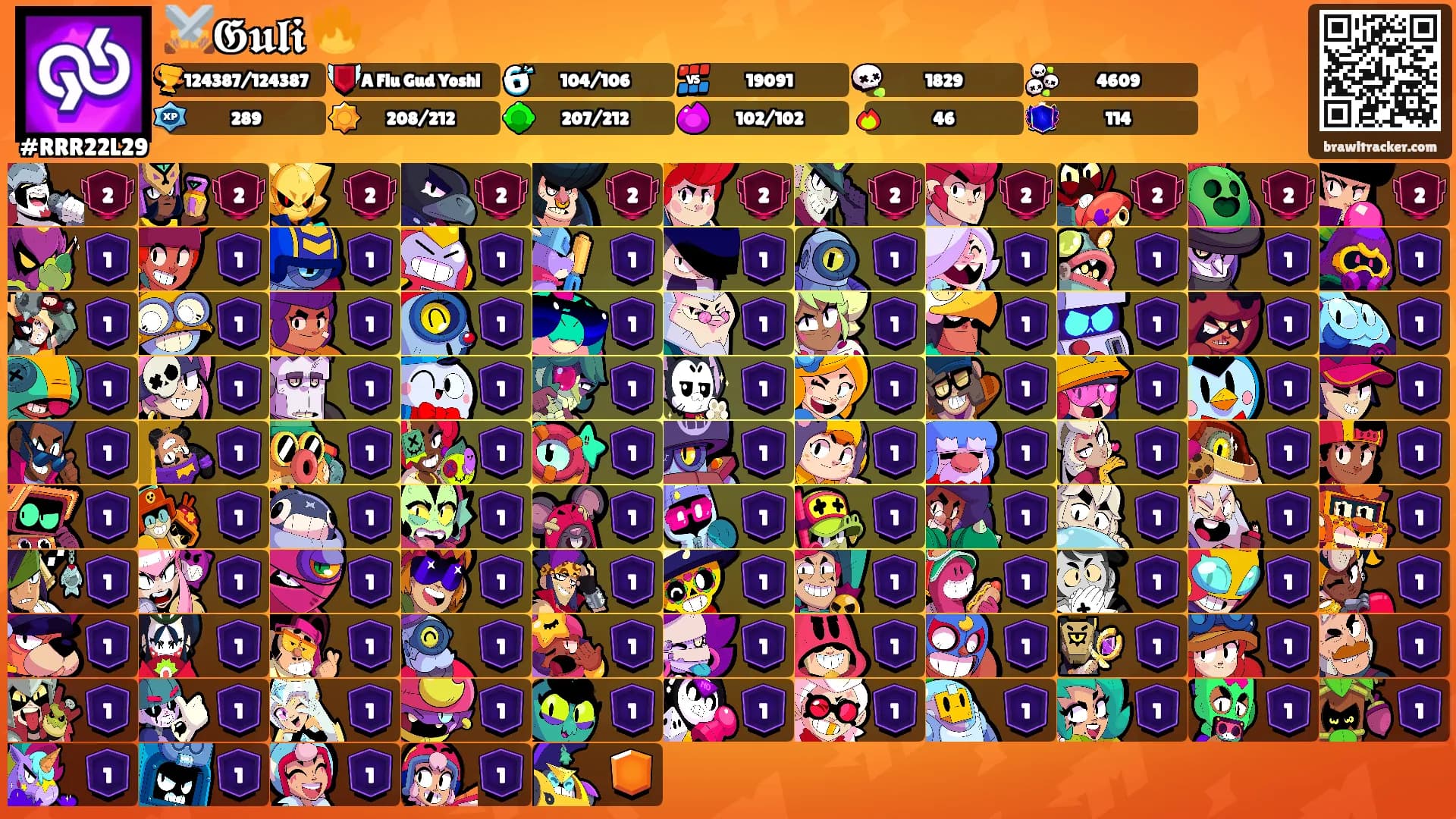 ⚔️𝕲𝖚𝖑𝖎 🔥's Ranks