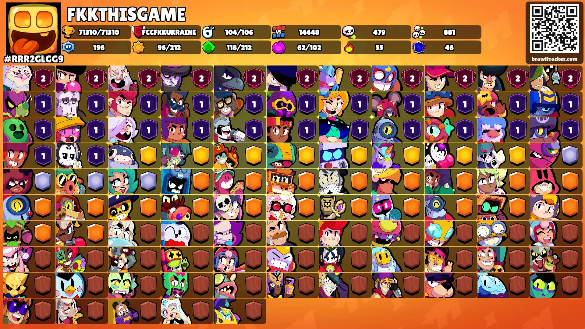 FKKTHISGAME's Ranks