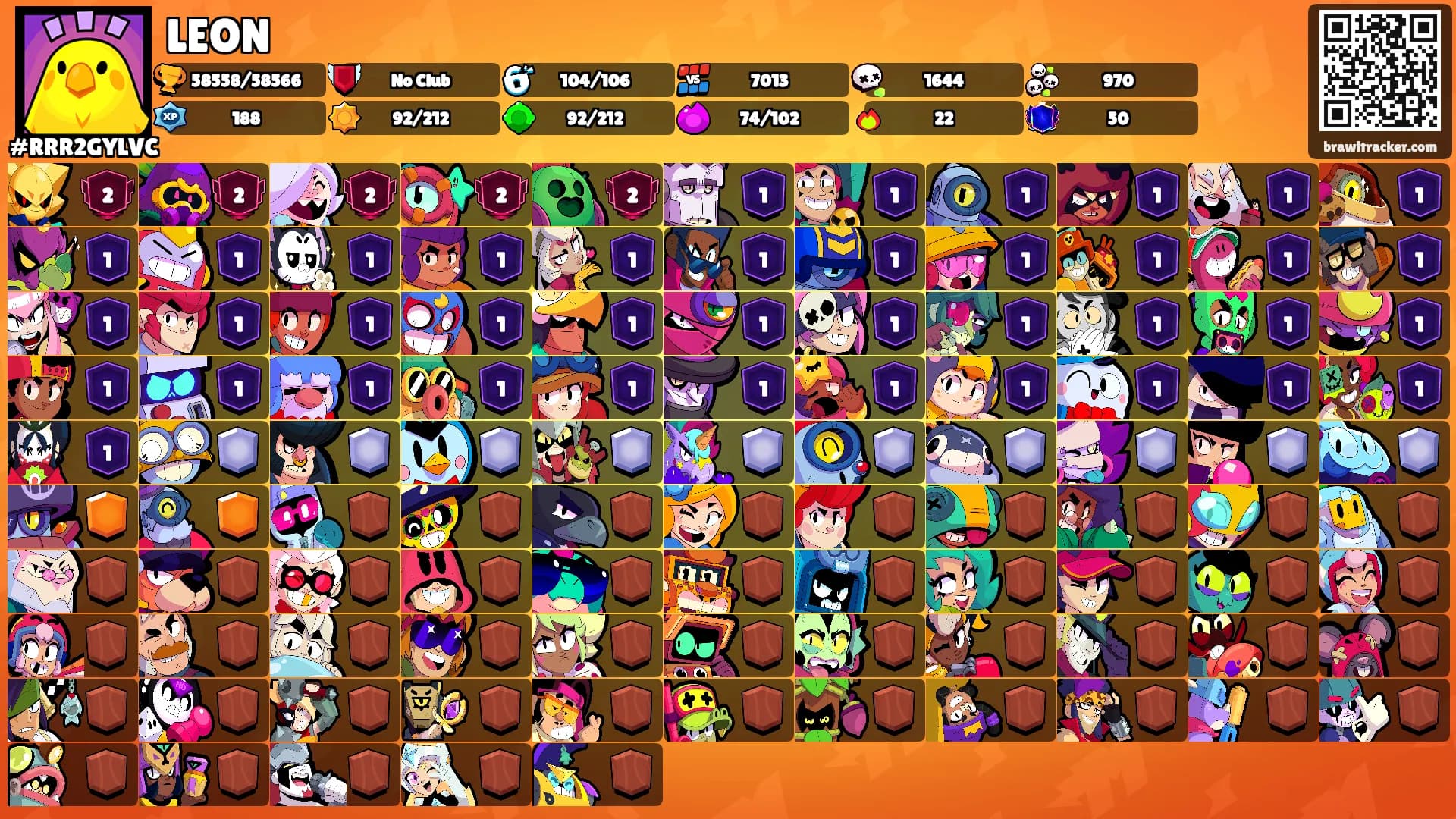 LEON's Ranks