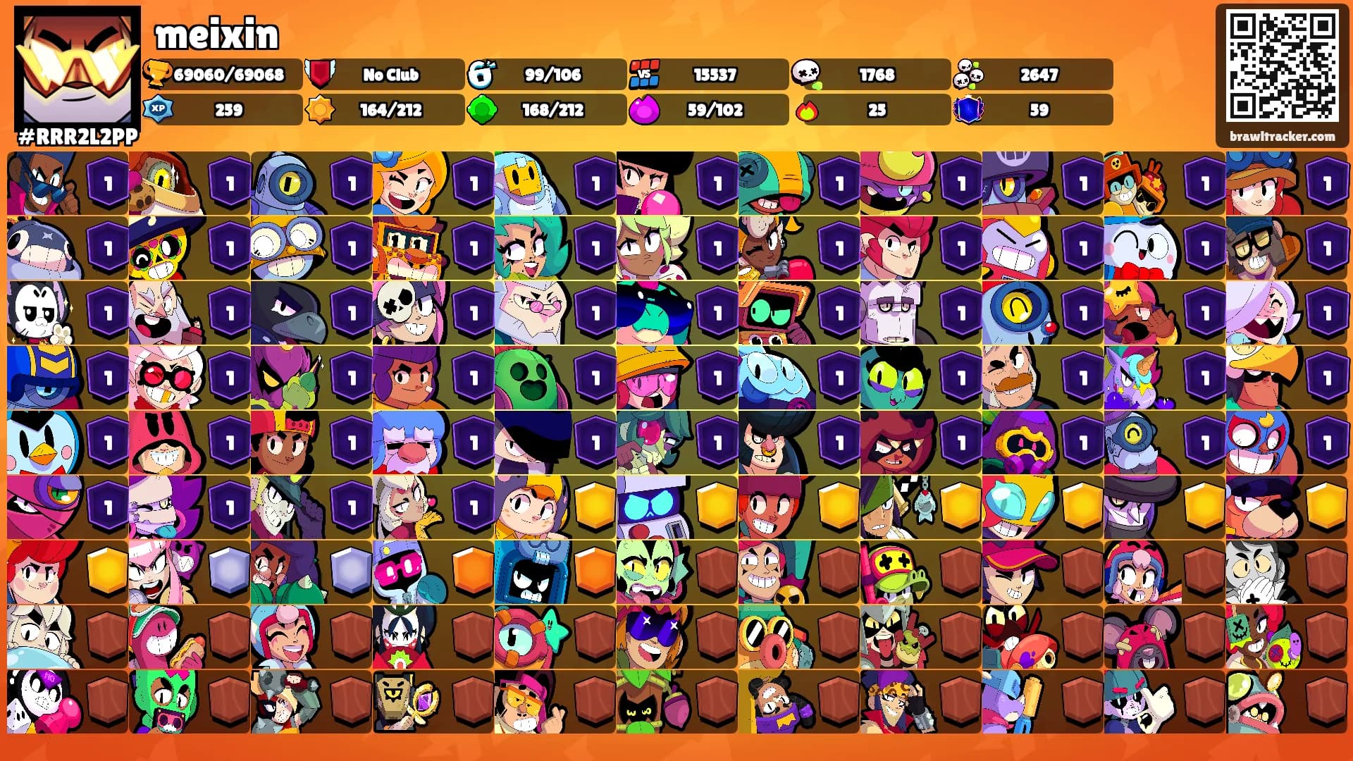 meixin's Ranks