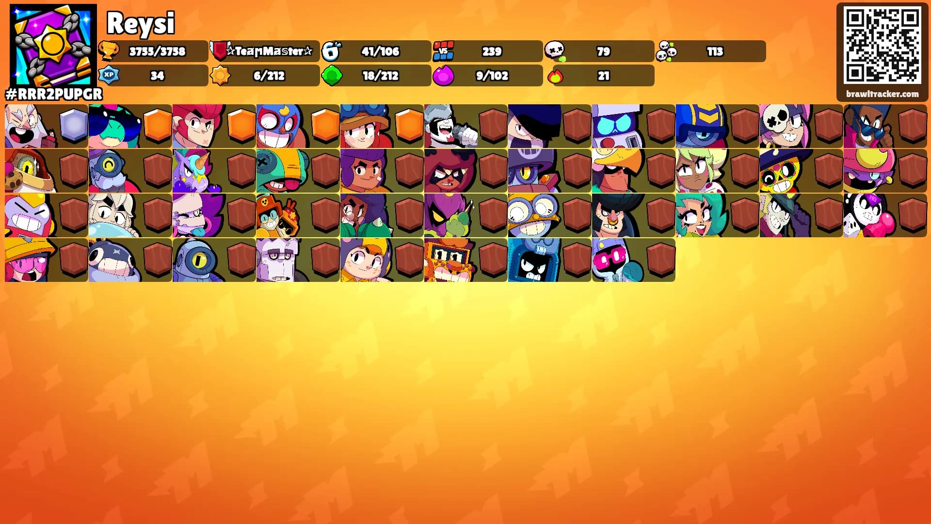 Reysi's Ranks