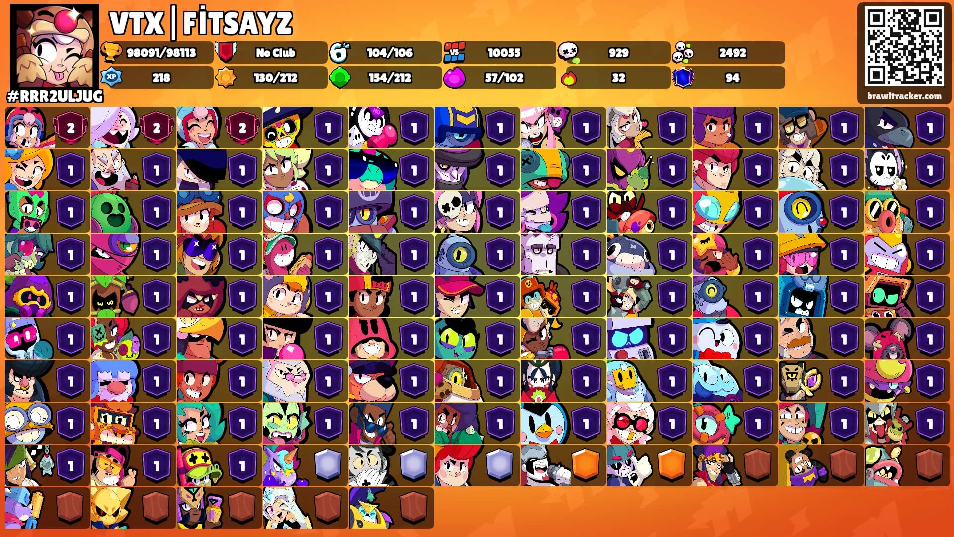 VTX|FİTSAYZ's Ranks