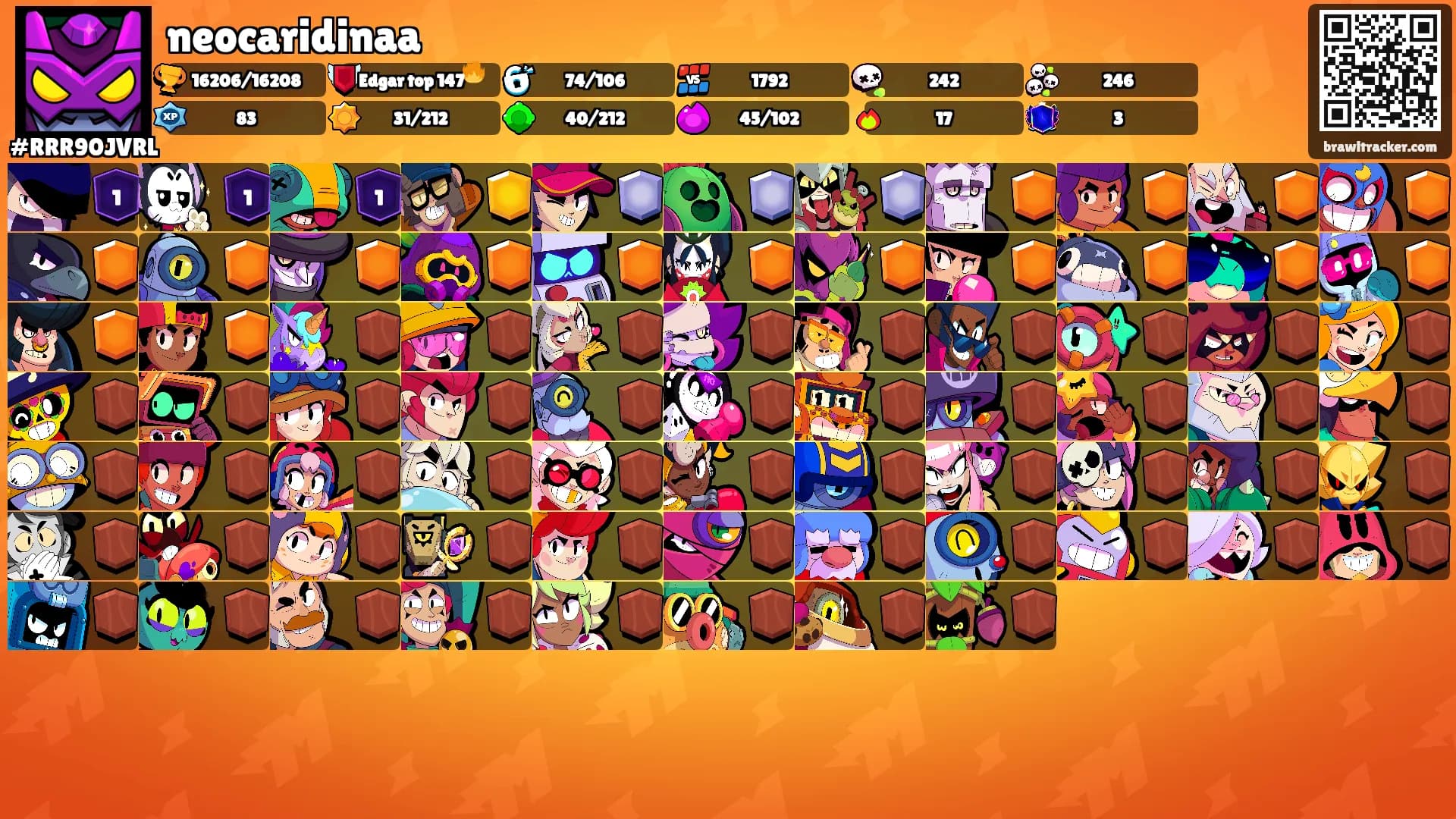 neocaridinaa's Ranks