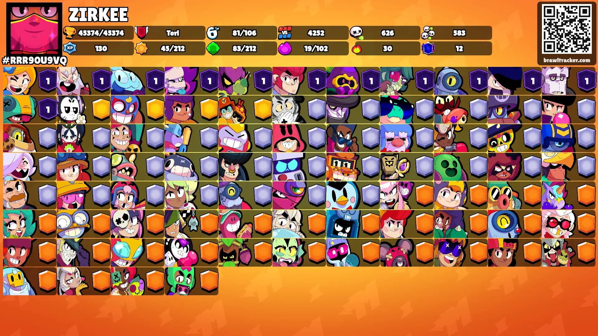 ZIRKEE's Ranks