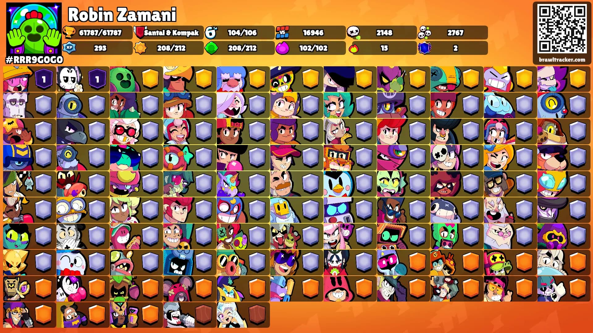Robin Zamani's Ranks