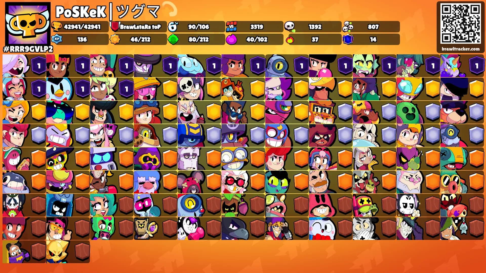 PoSKeK|ツグマ💫's Ranks