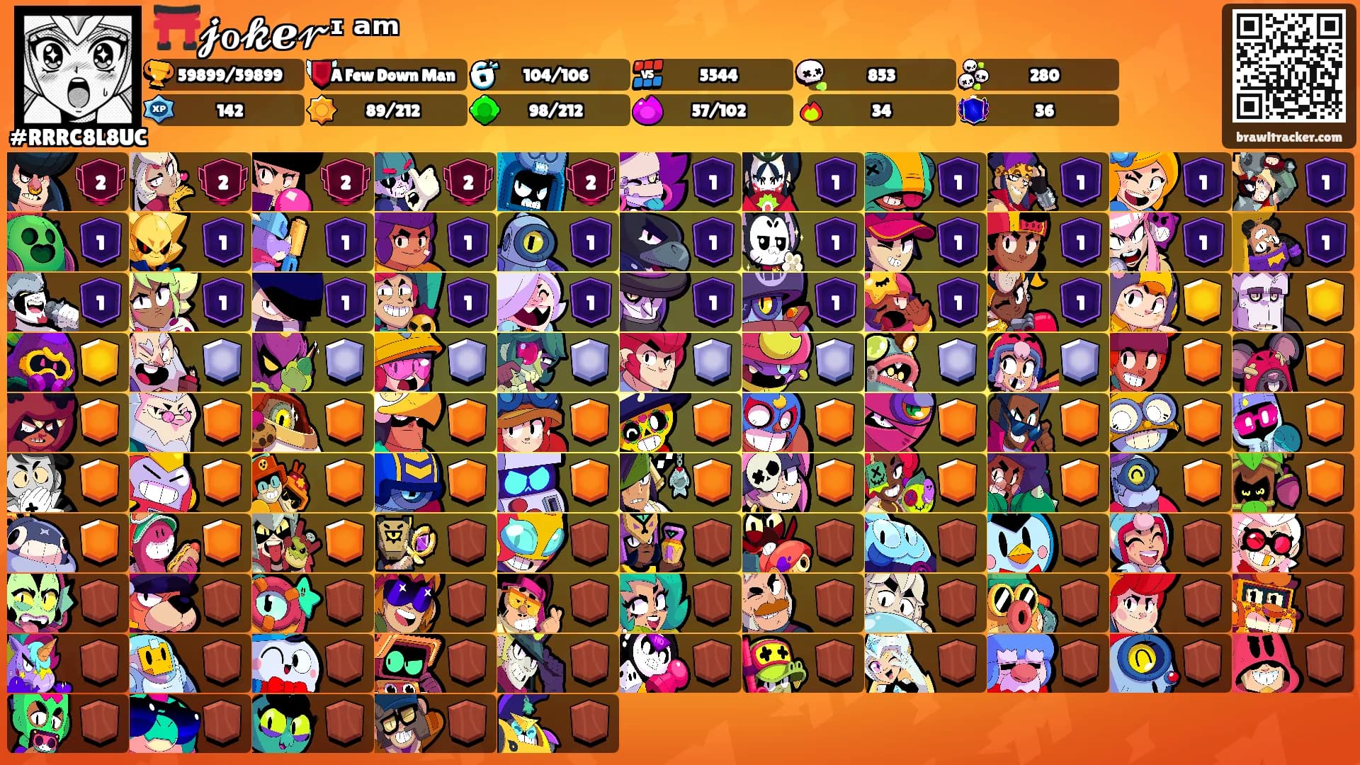 ⛩️𝓳ℴ𝓴ℯ𝓇ᶦ ᵃᵐ's Ranks