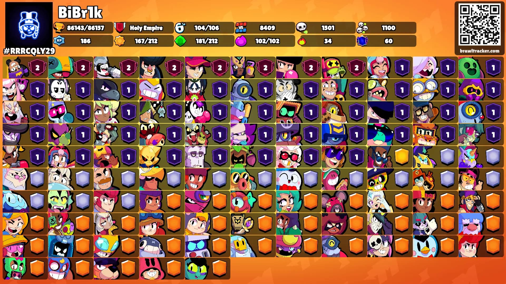 BiBr1k's Ranks