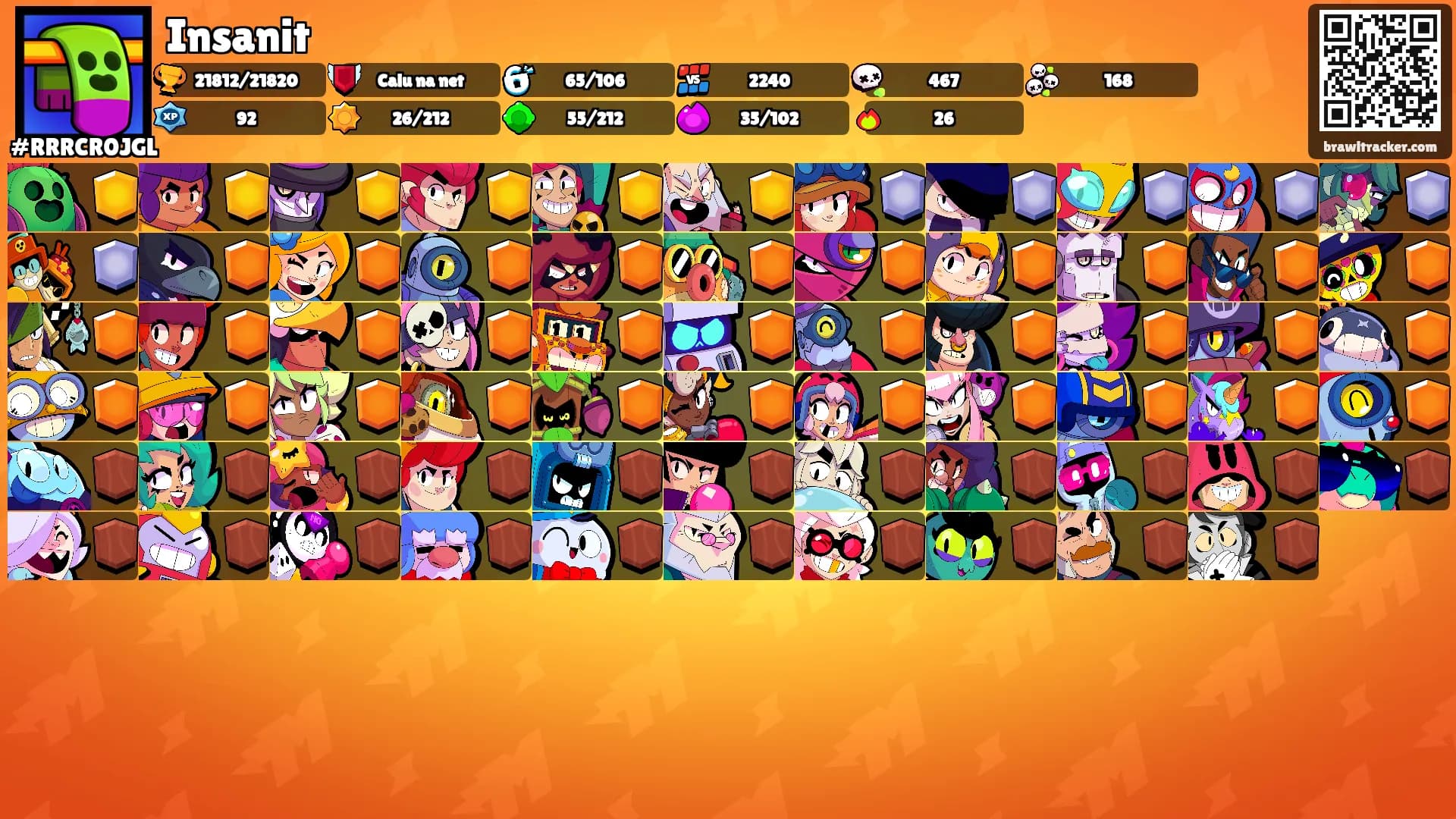 Insanit's Ranks