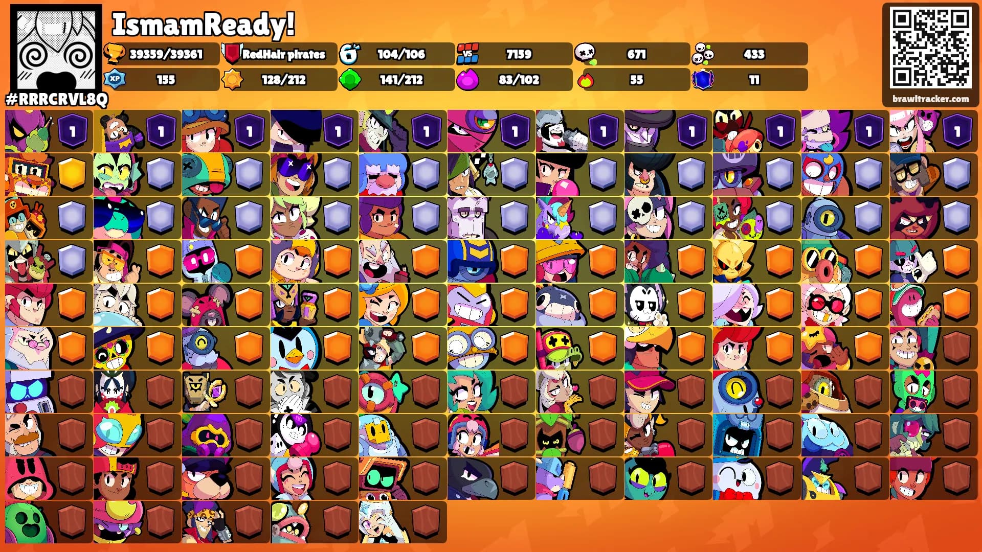 IsmamReady!'s Ranks