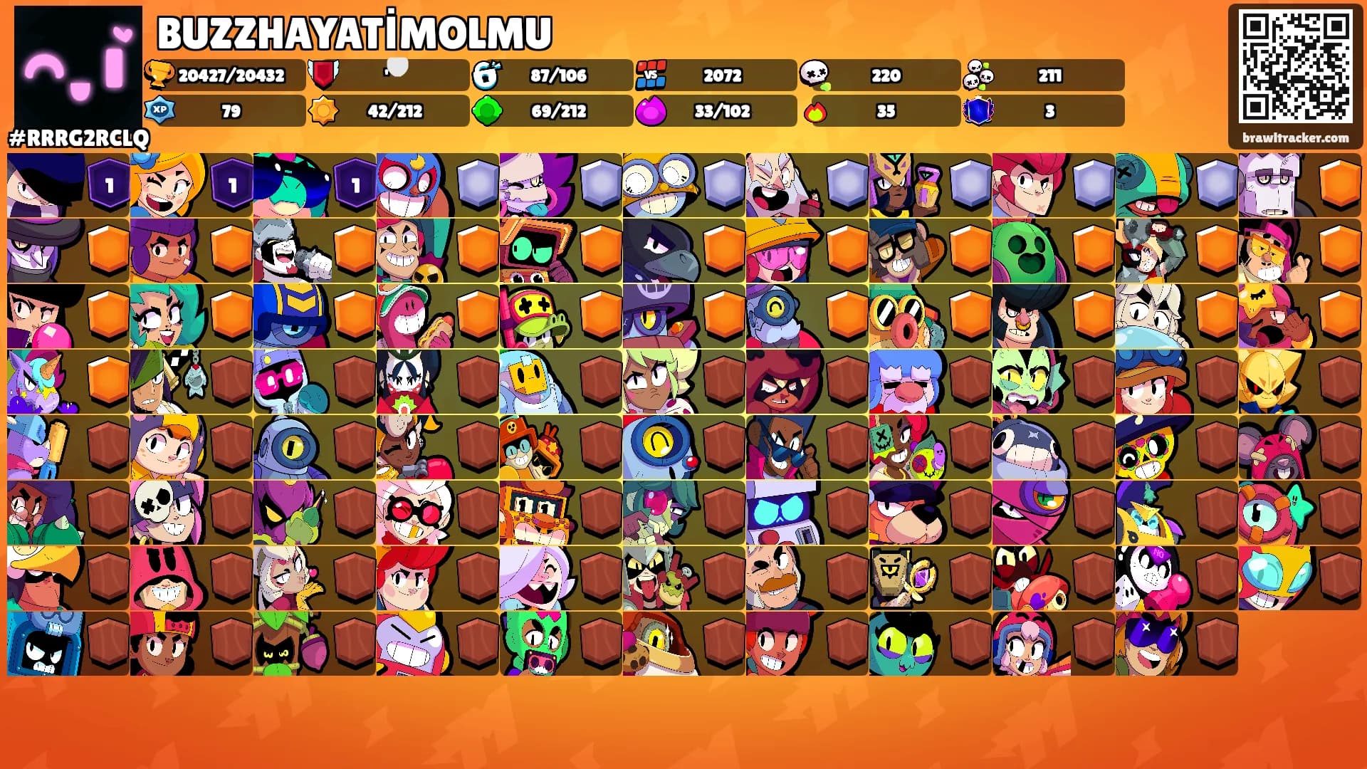 BUZZHAYATİMOLMU's Ranks