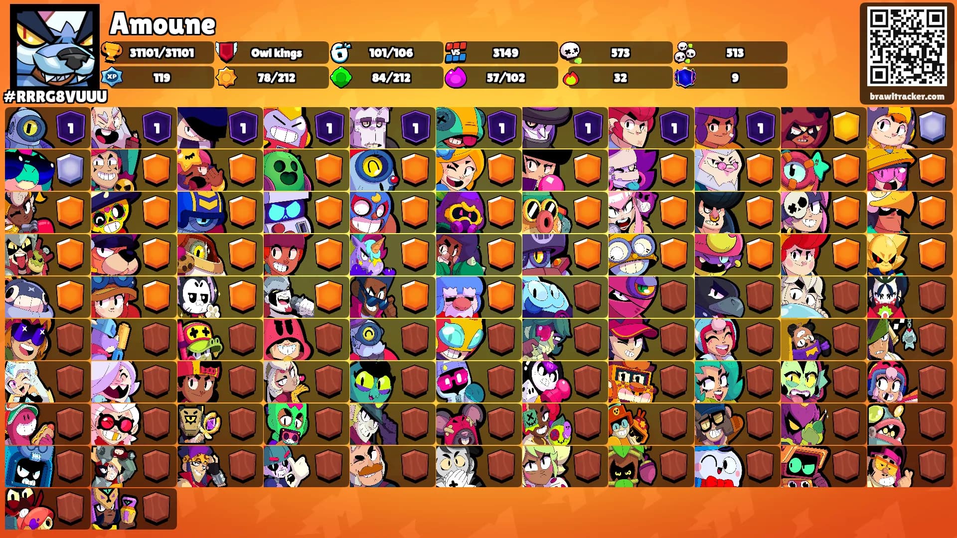 Amoune's Ranks