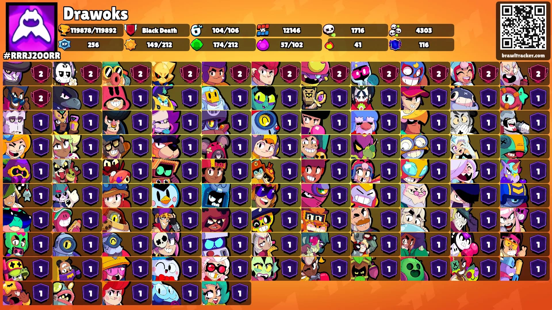 Drawoks's Ranks