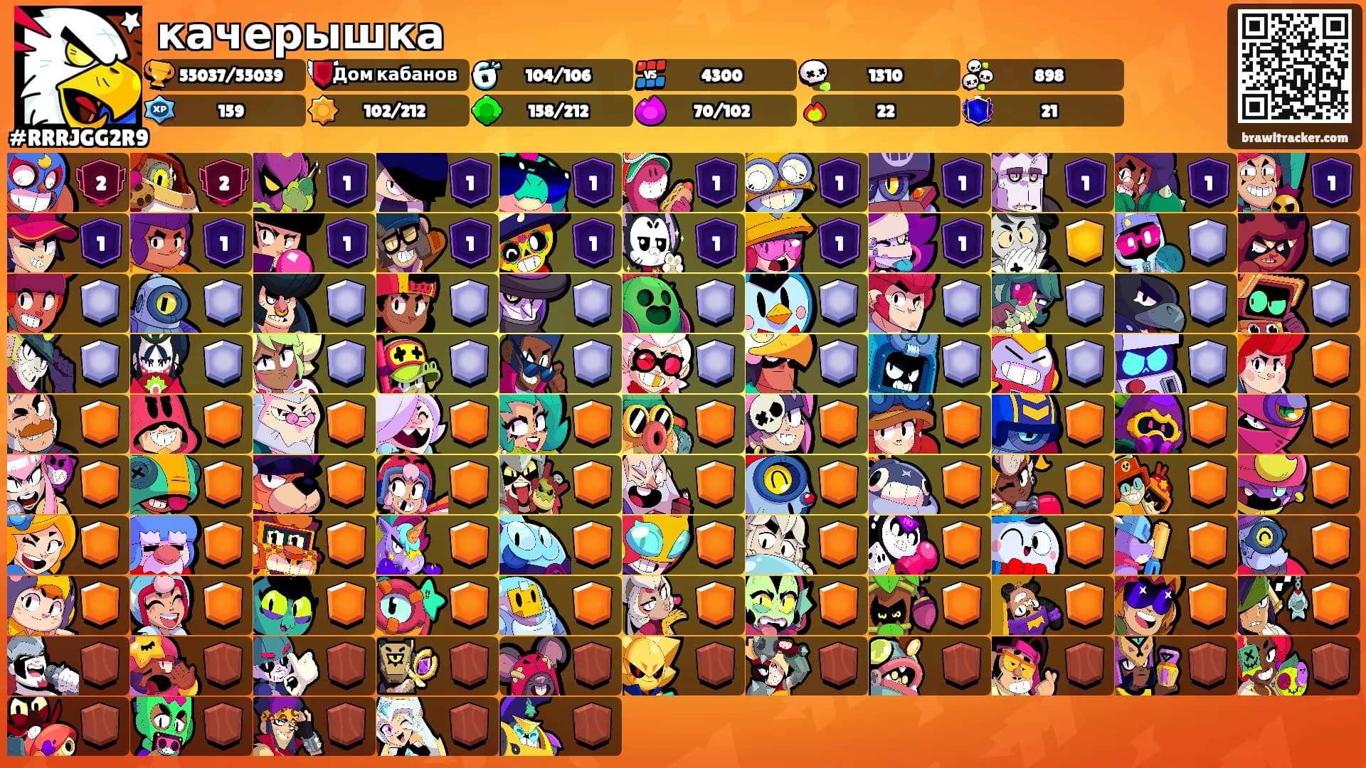 качерышка's Ranks