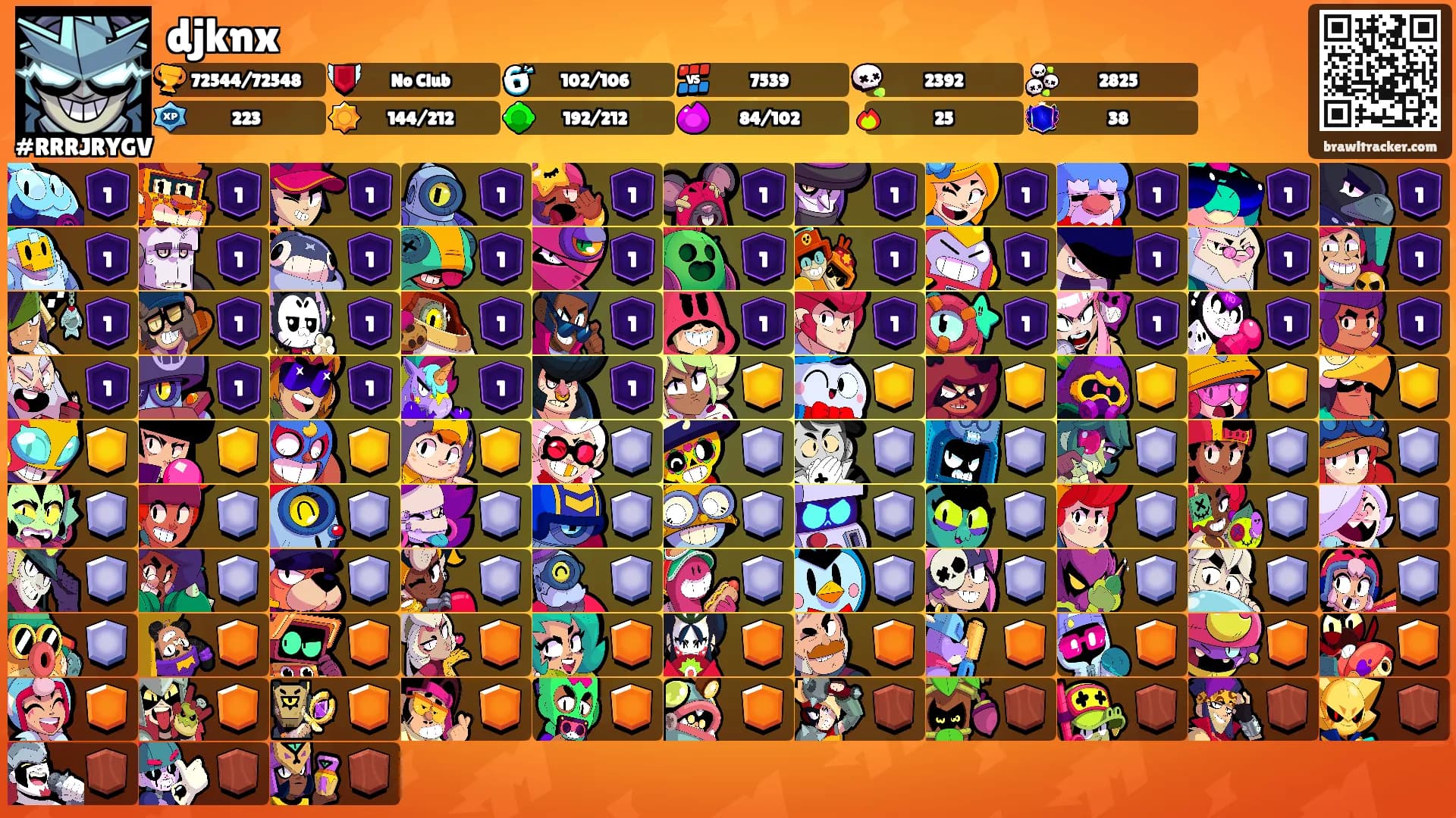djknx's Ranks
