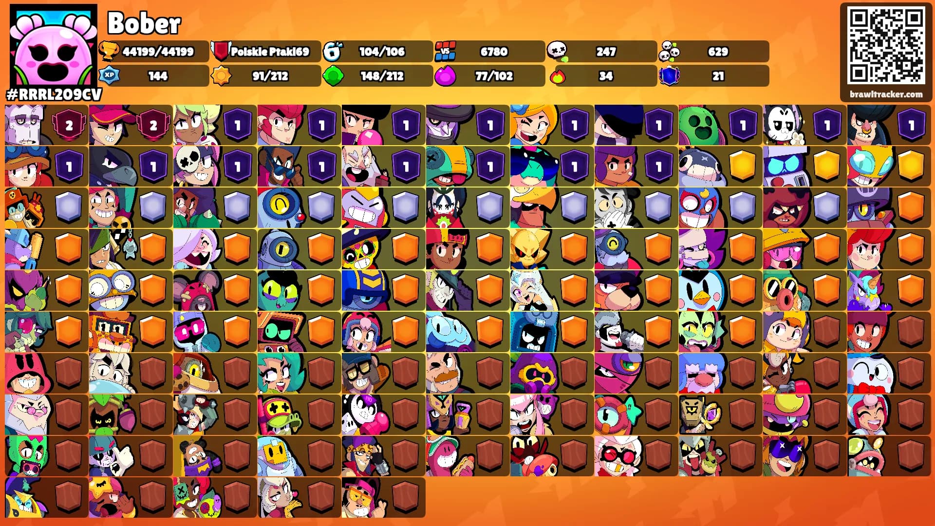 Bober's Ranks