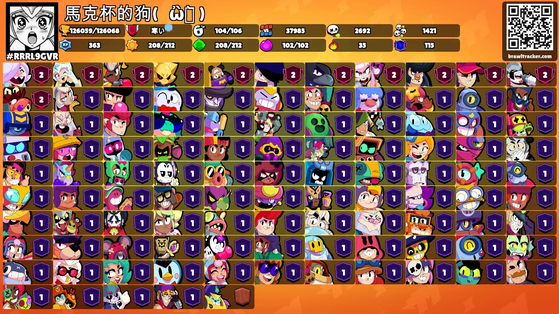 馬克杯的狗( ･᷄ὢ･᷅ )'s Ranks