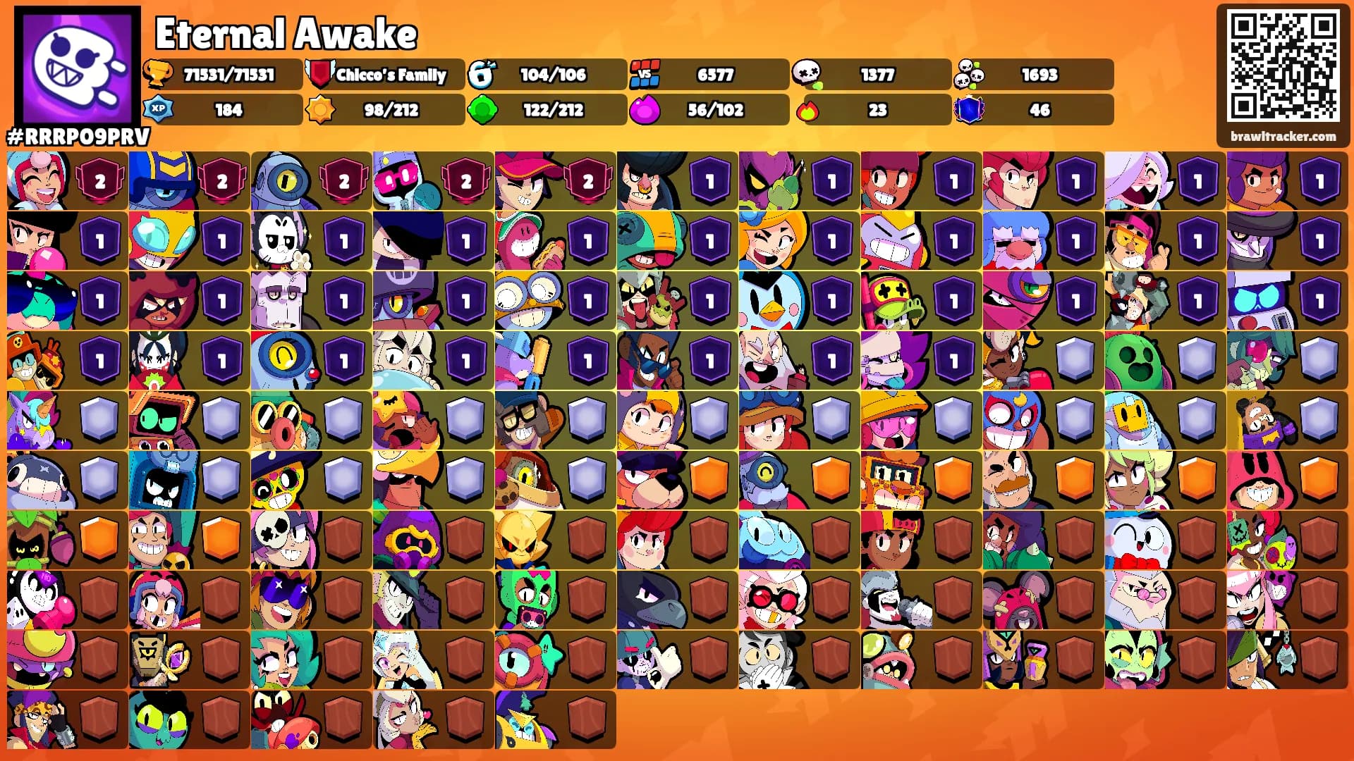 Eternal Awake's Ranks