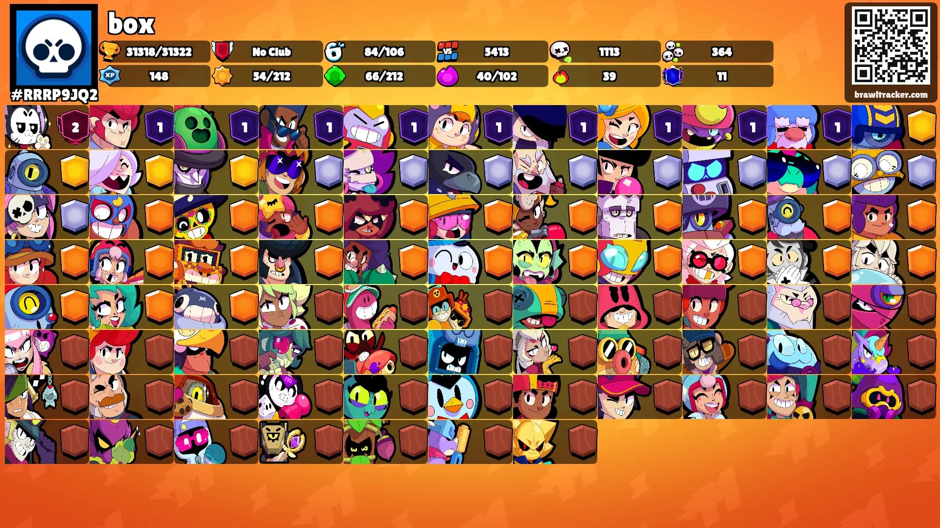 box's Ranks