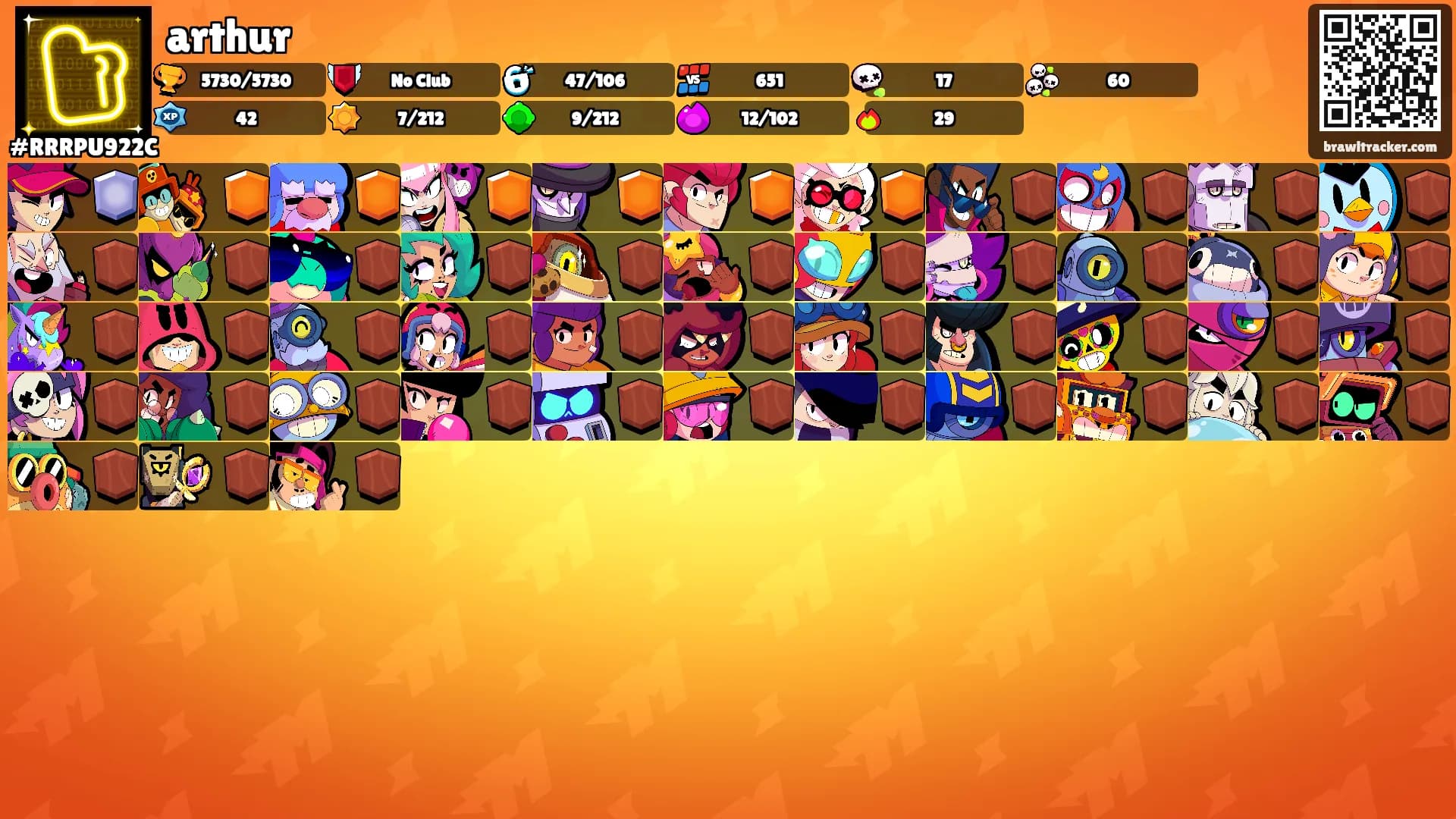 arthur's Ranks