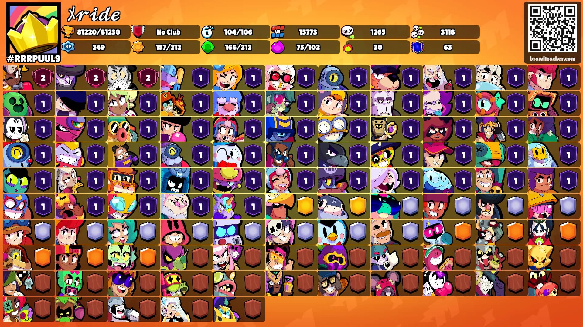 ﾒ𝓻𝓲𝓭𝓮's Ranks