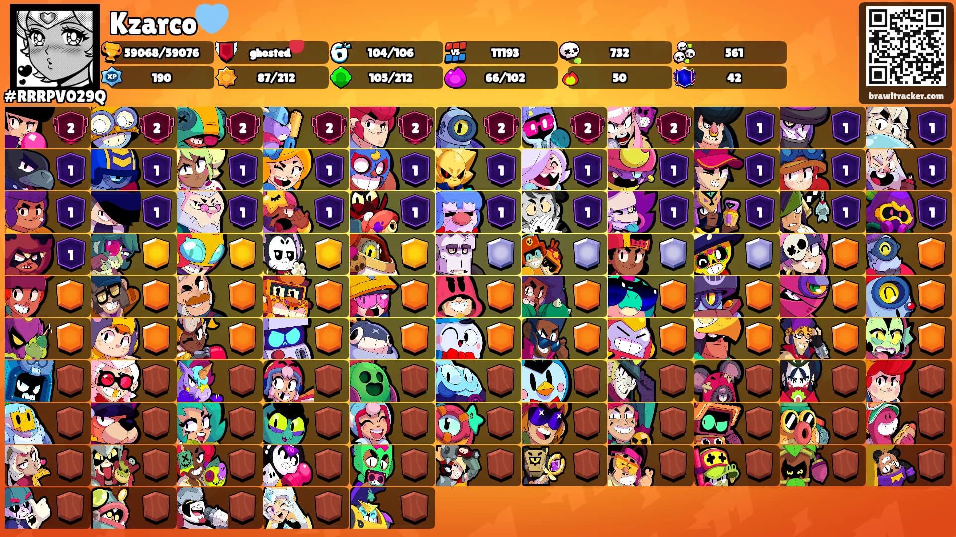 Kzarco🩵's Ranks