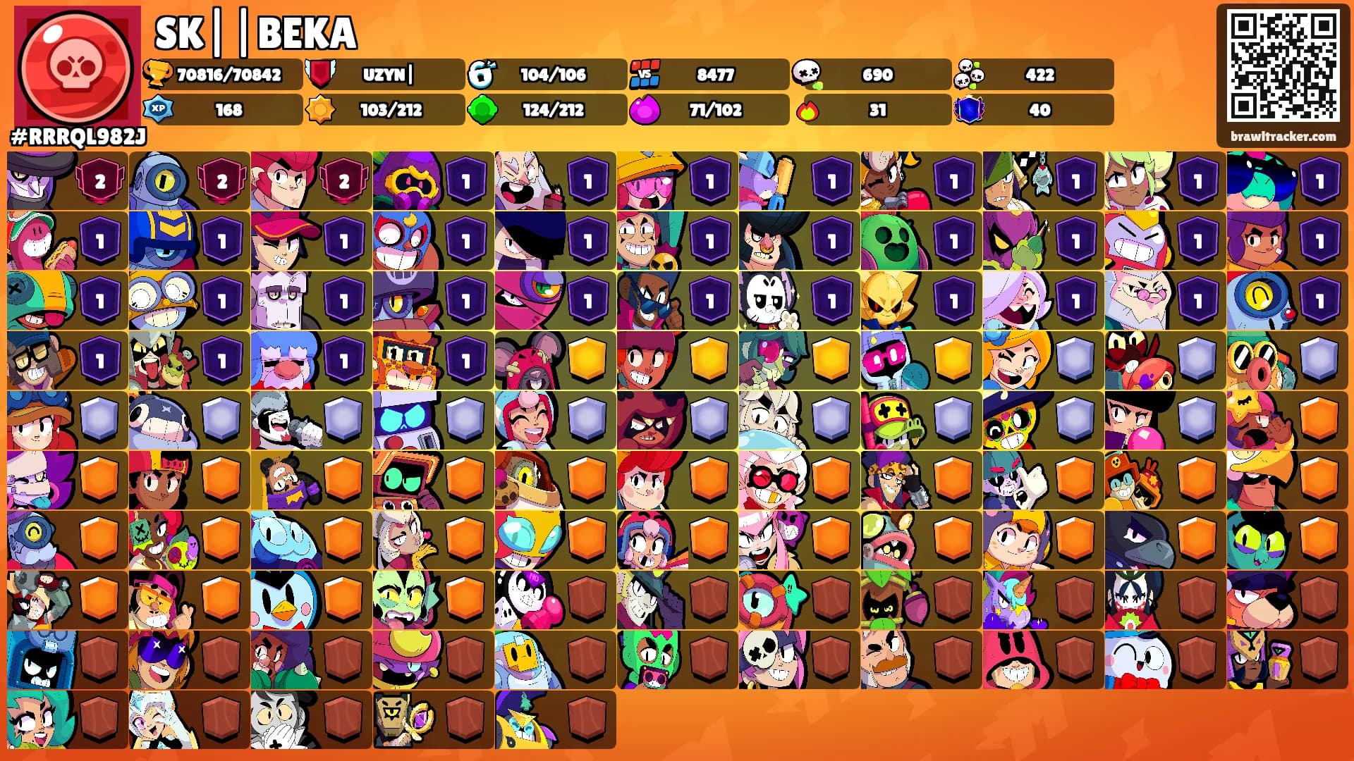 SK||BEKA's Ranks
