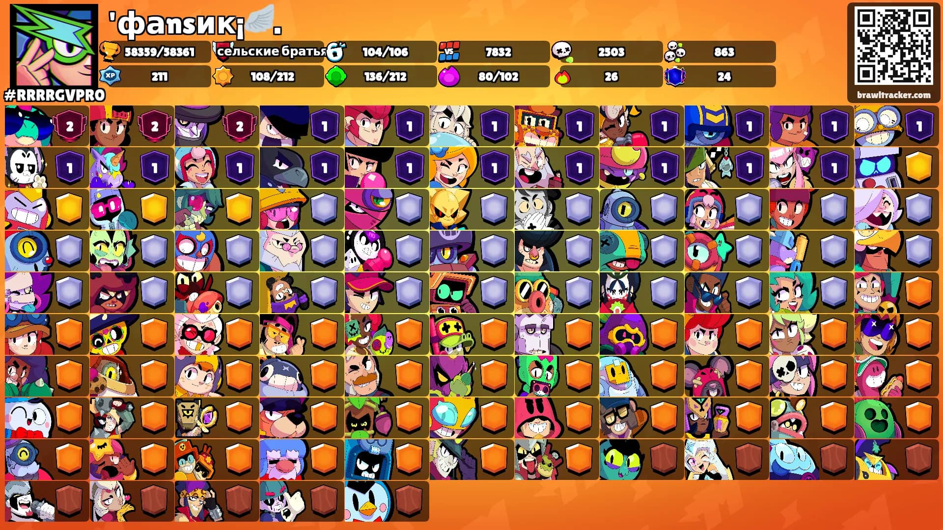'фаnsик¡🪽.'s Ranks