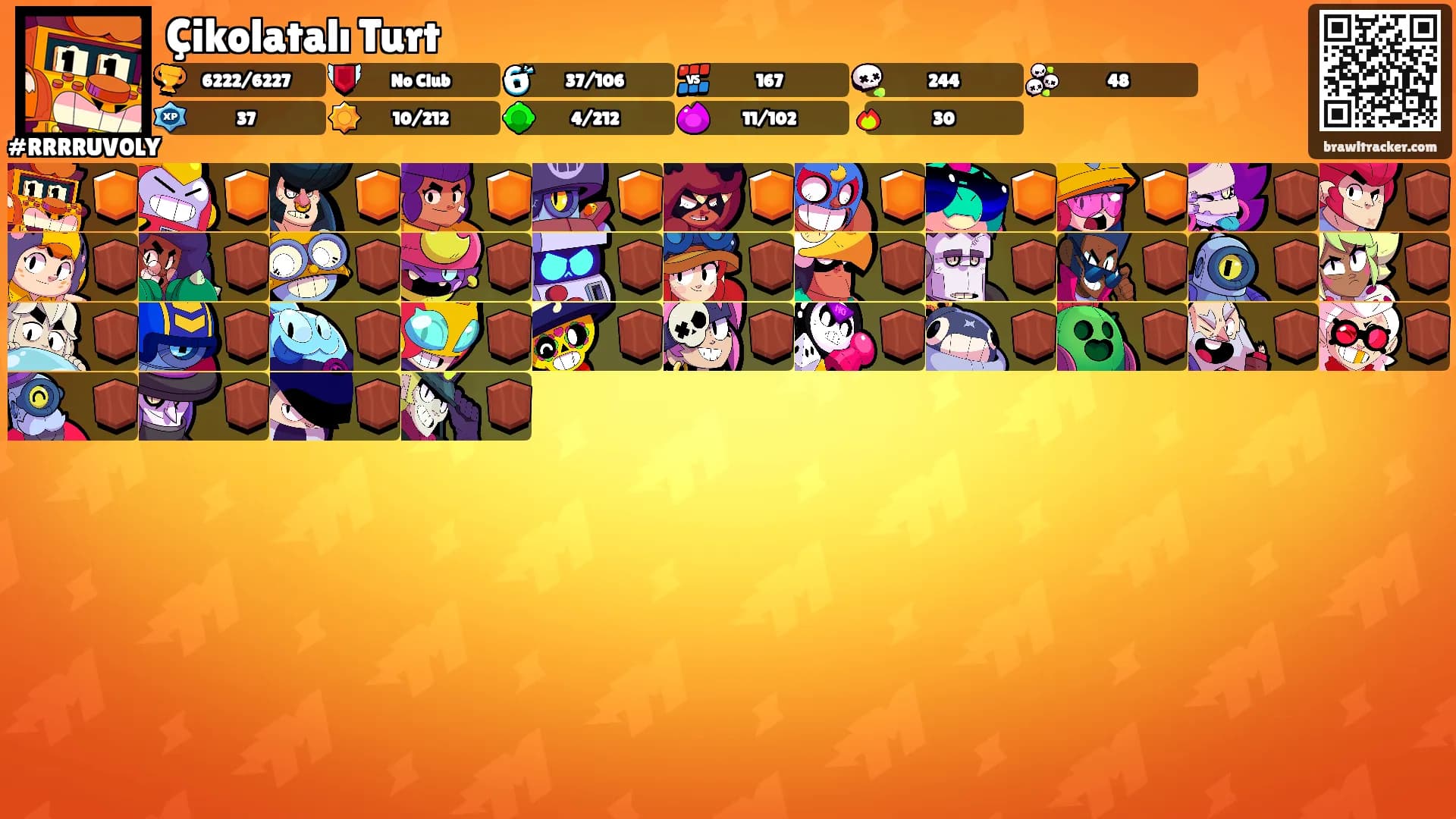 Çikolatalı Turt's Ranks