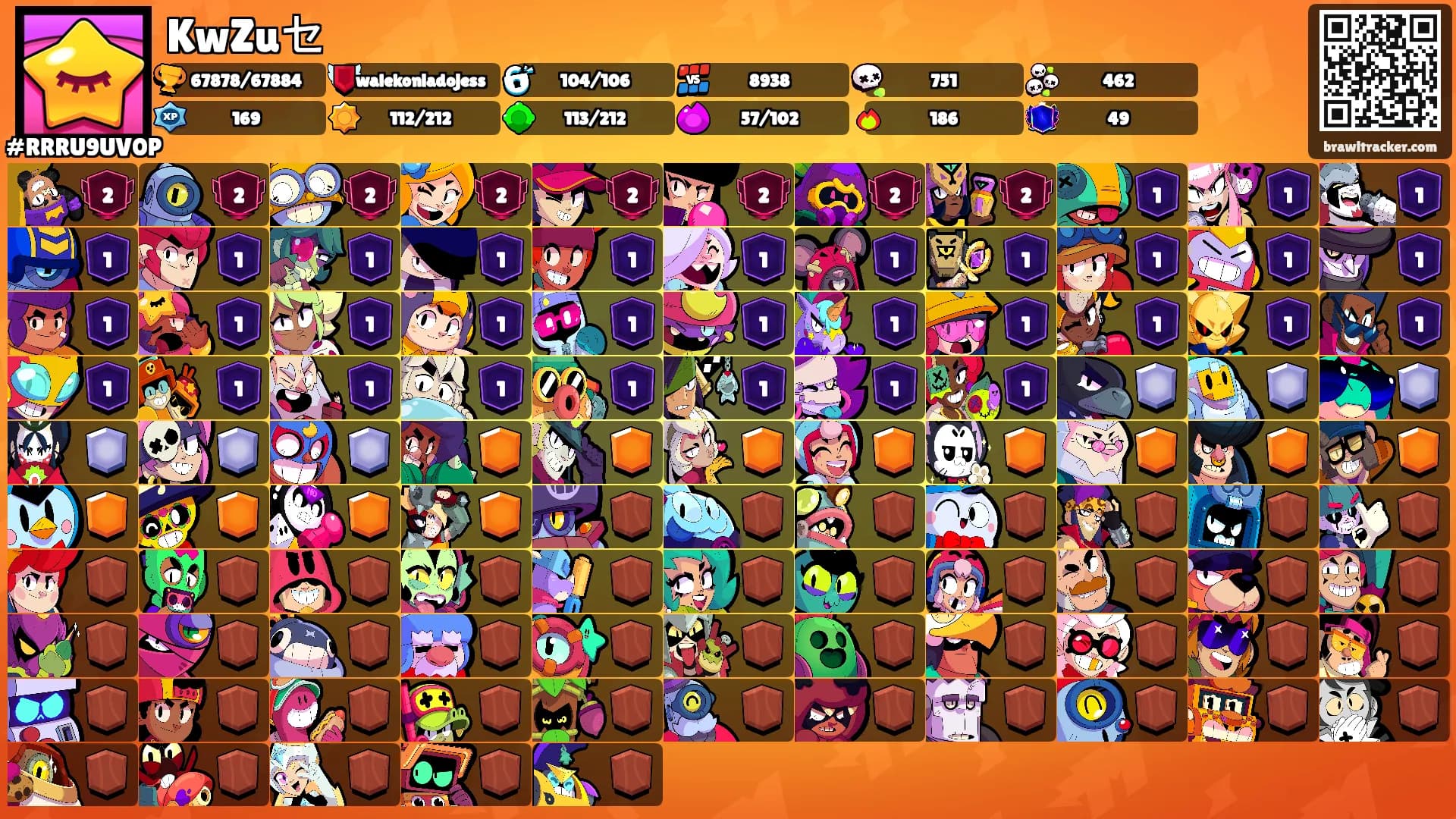 KwZuセ's Ranks