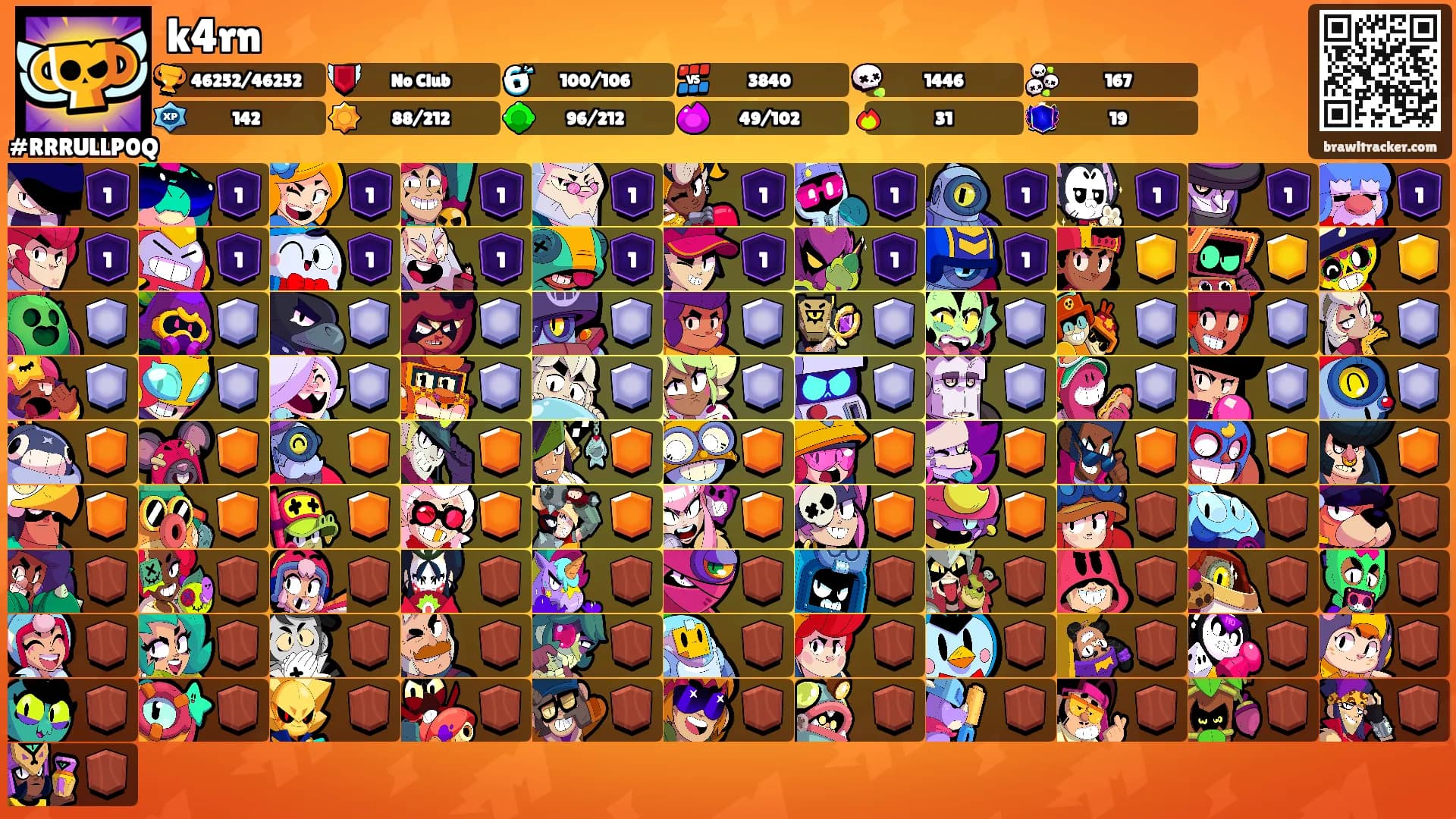 k4rn's Ranks