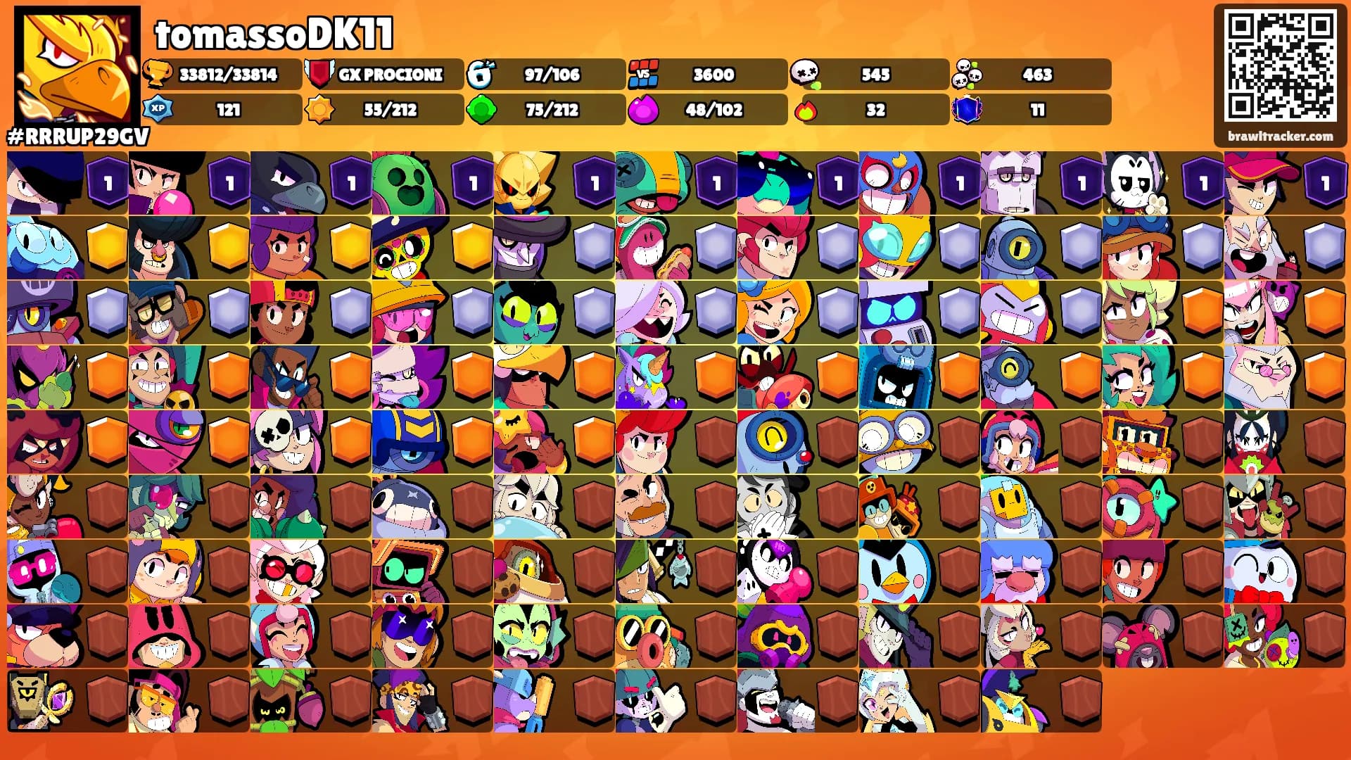 tomassoDK11's Ranks