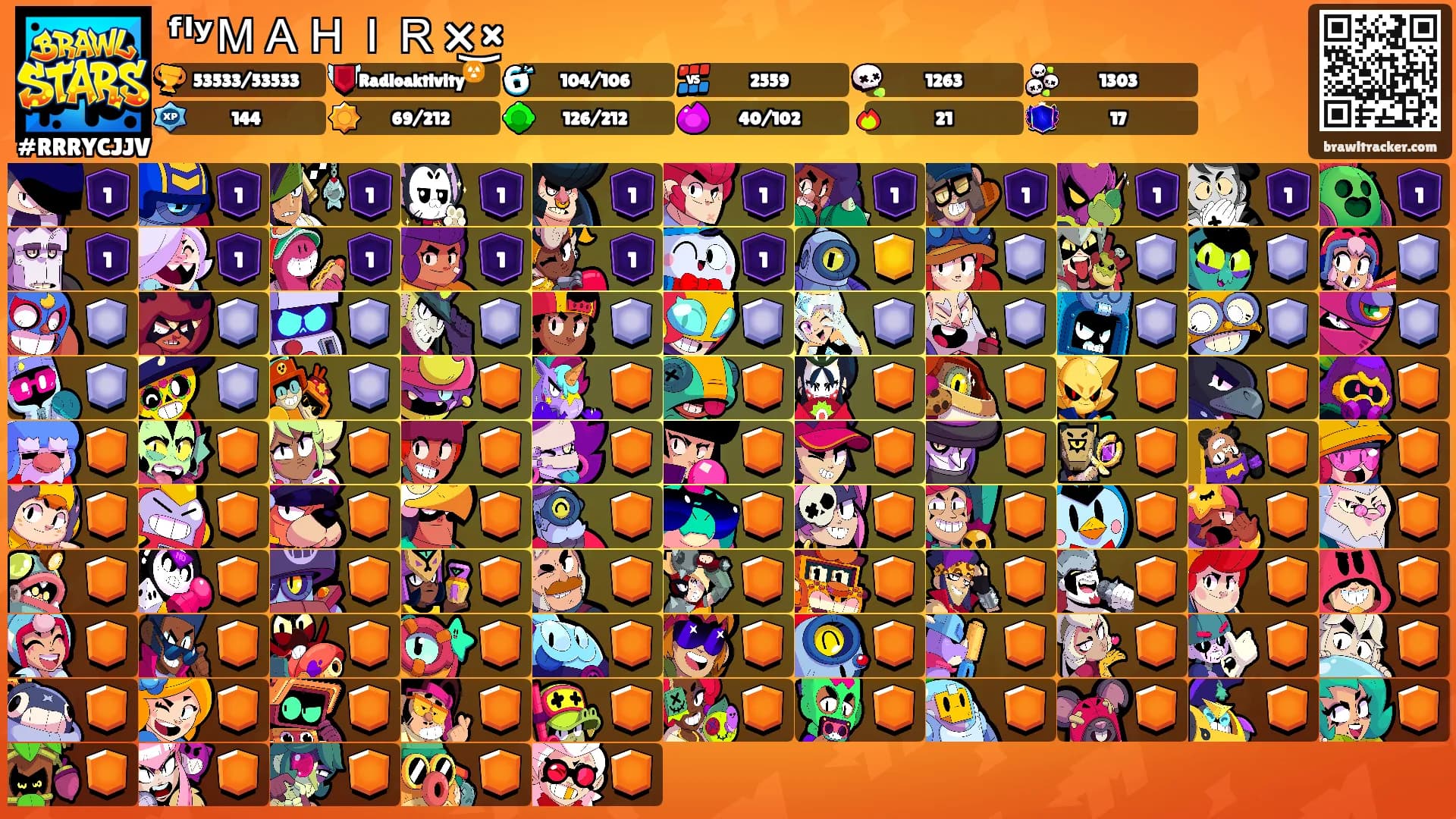 ᶠˡʸＭＡＨＩＲ×͜×'s Ranks