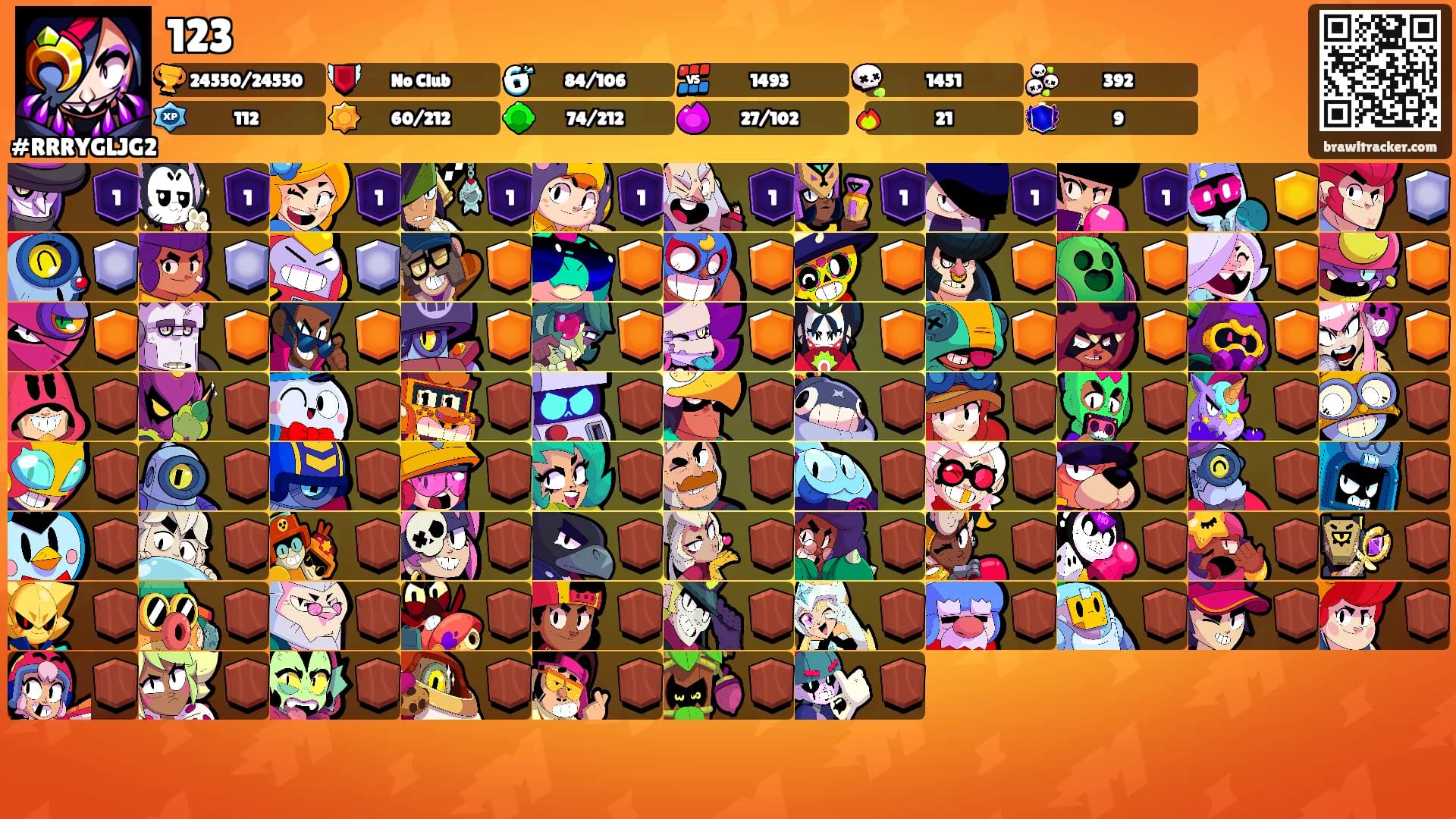 123's Ranks