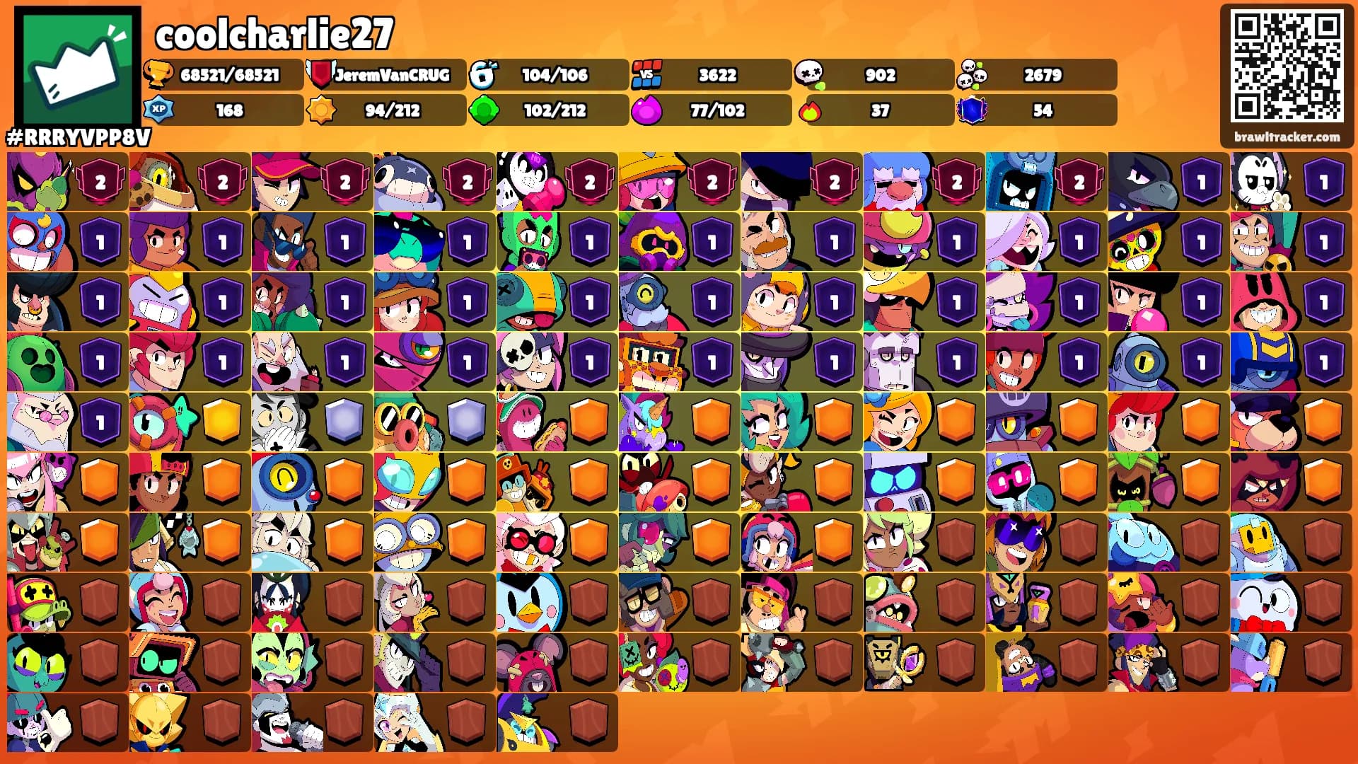 coolcharlie27's Ranks