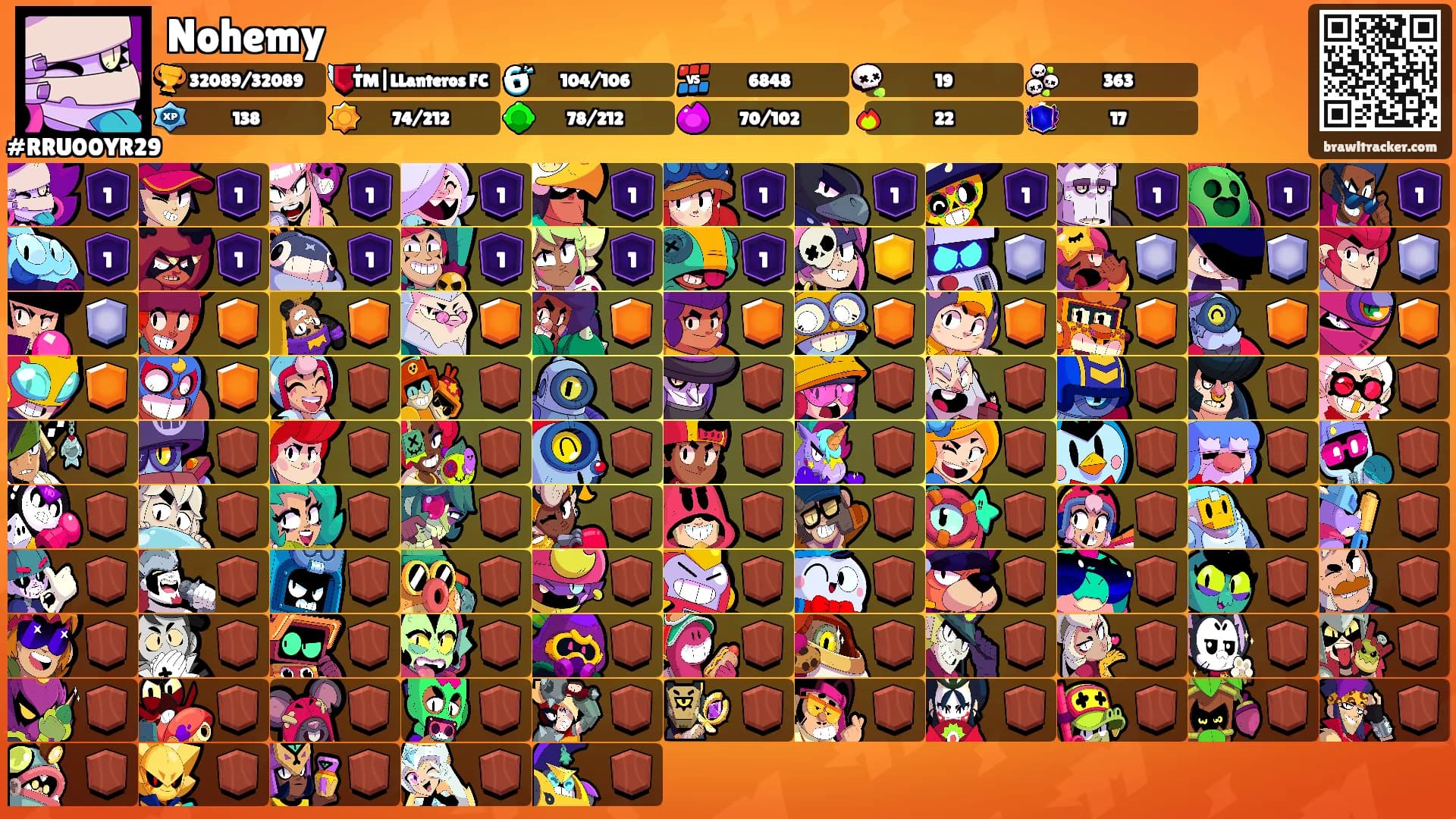 Nohemy's Ranks