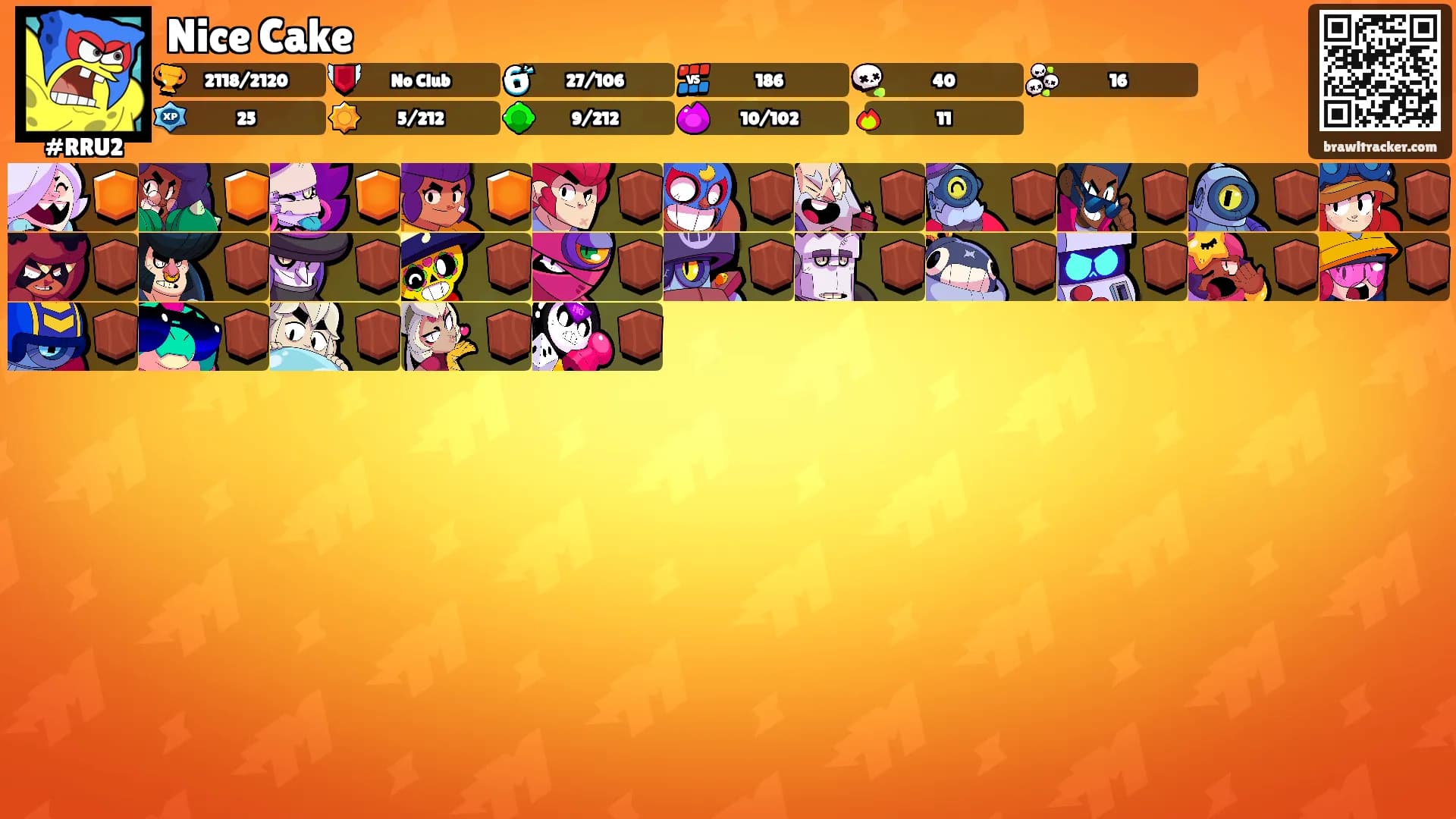Nice Cake's Ranks