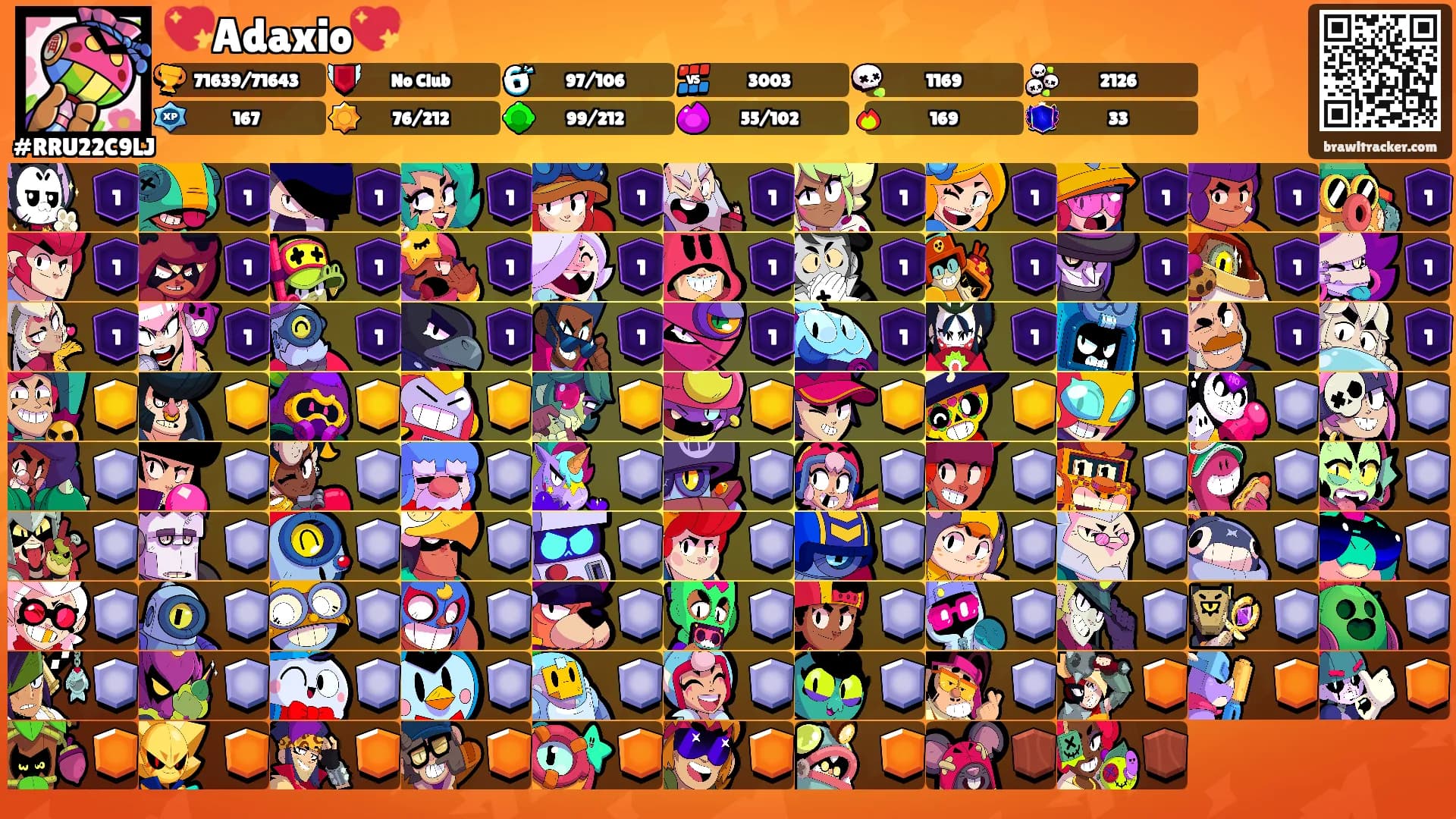 💖Adaxio💖's Ranks