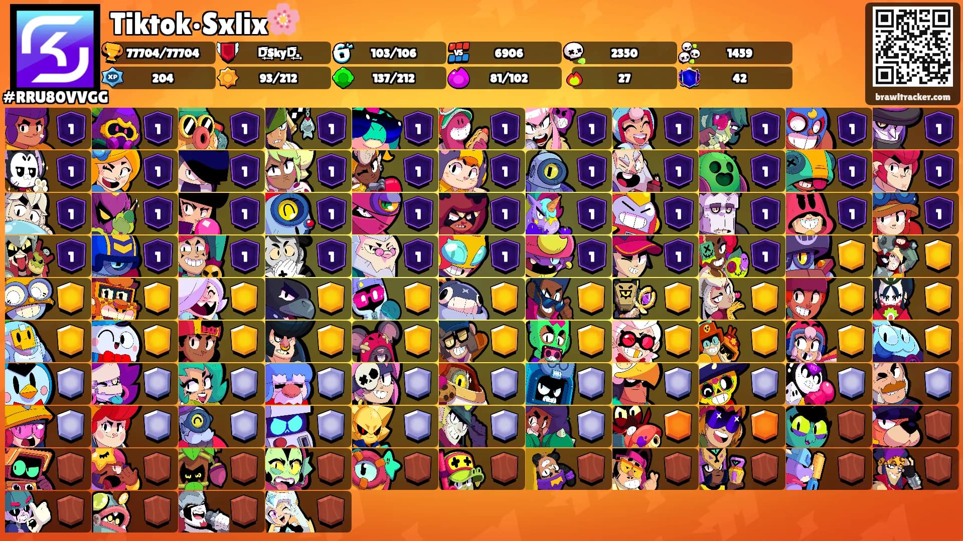 Tiktok•Sxlix🌸's Ranks