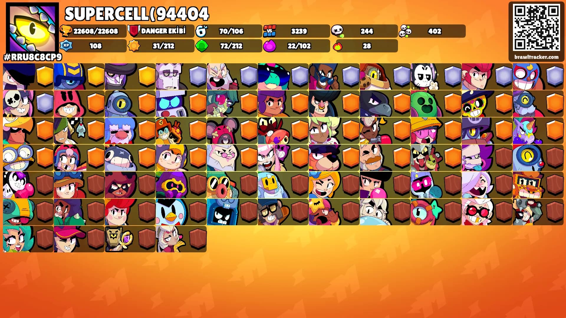 SUPERCELL(94404's Ranks