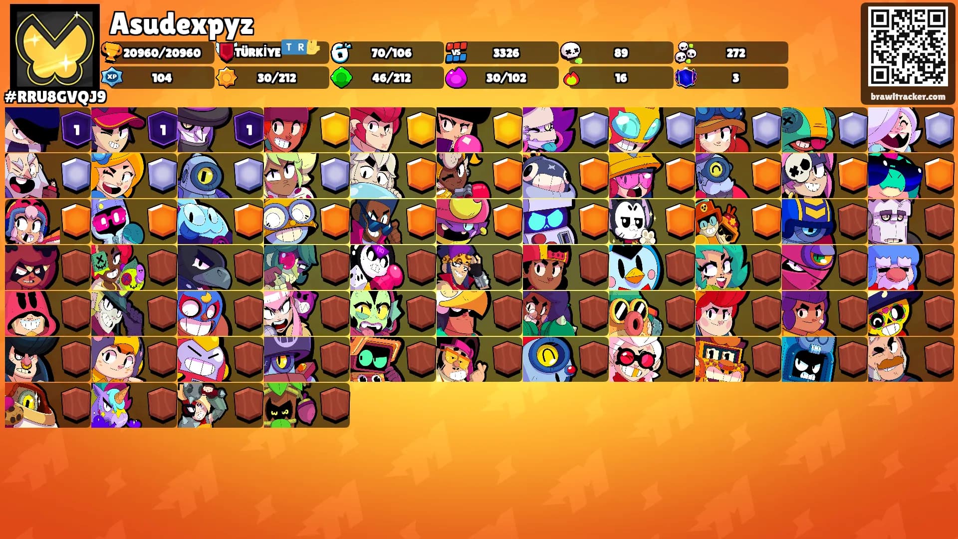 Asudexpyz's Ranks