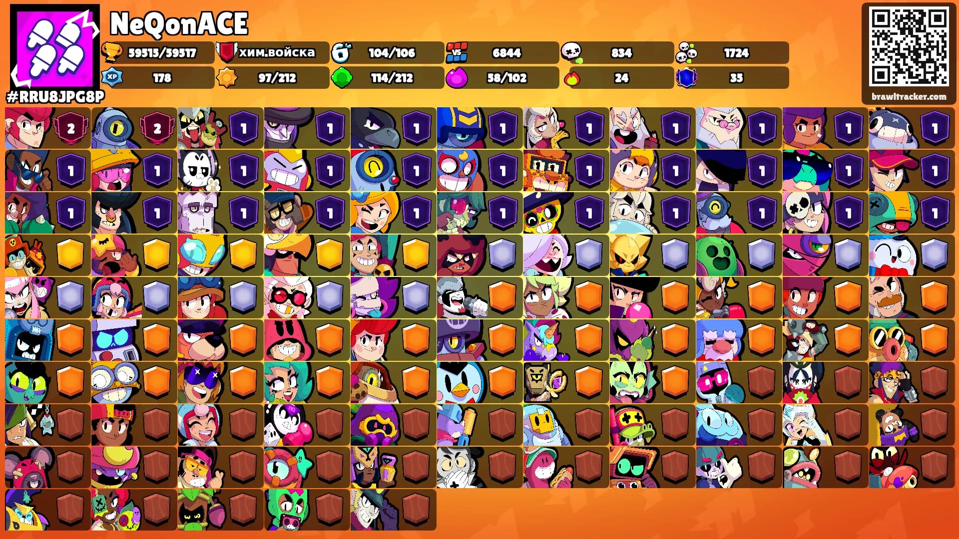 NeQonACE's Ranks