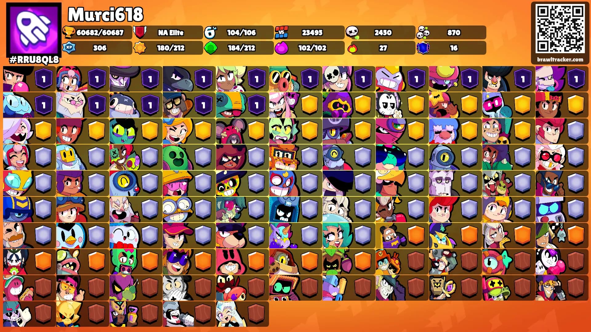 Murci618's Ranks
