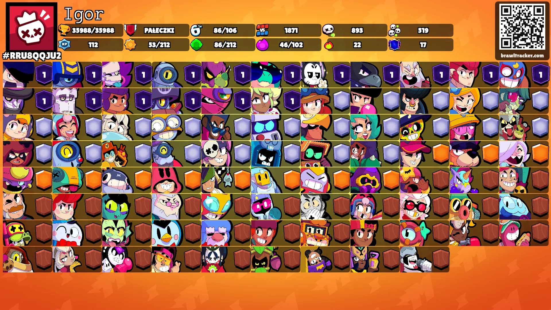 𝙸𝚐𝚘𝚛's Ranks