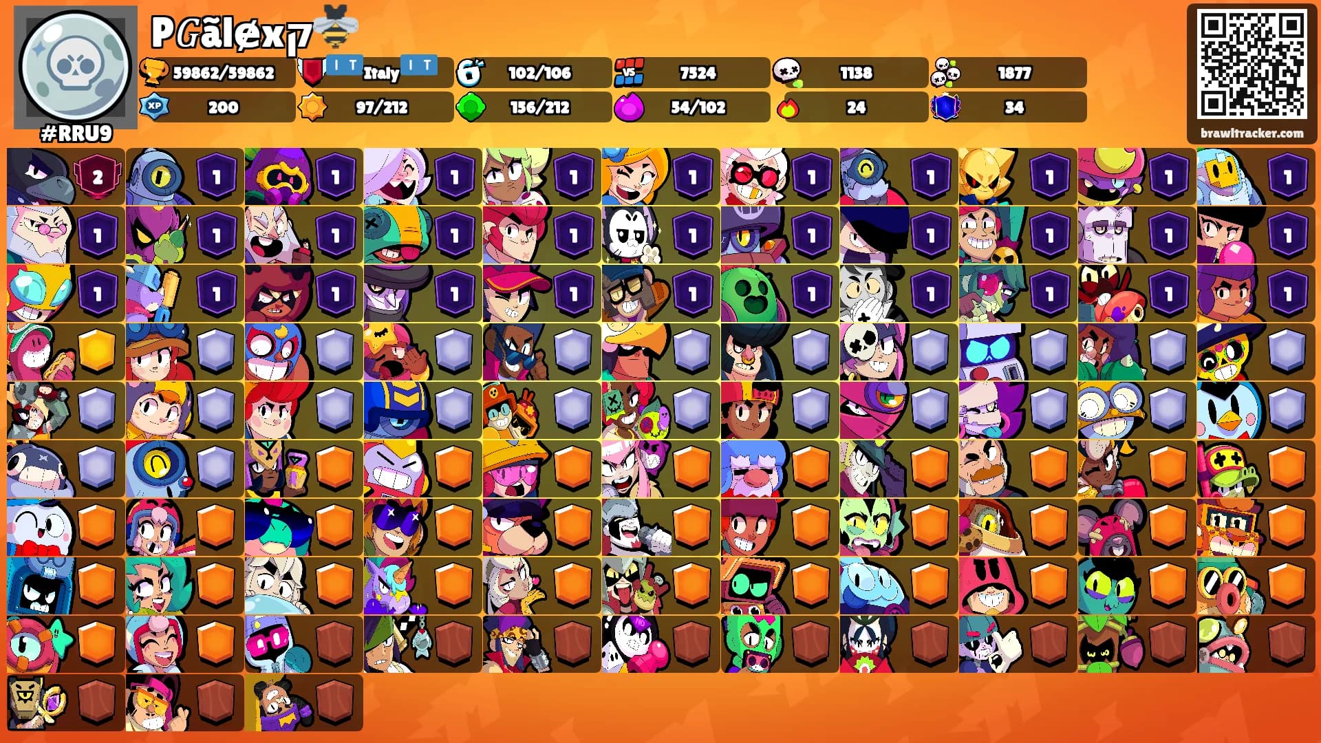 P𝐺ãlɇxק🐝's Ranks